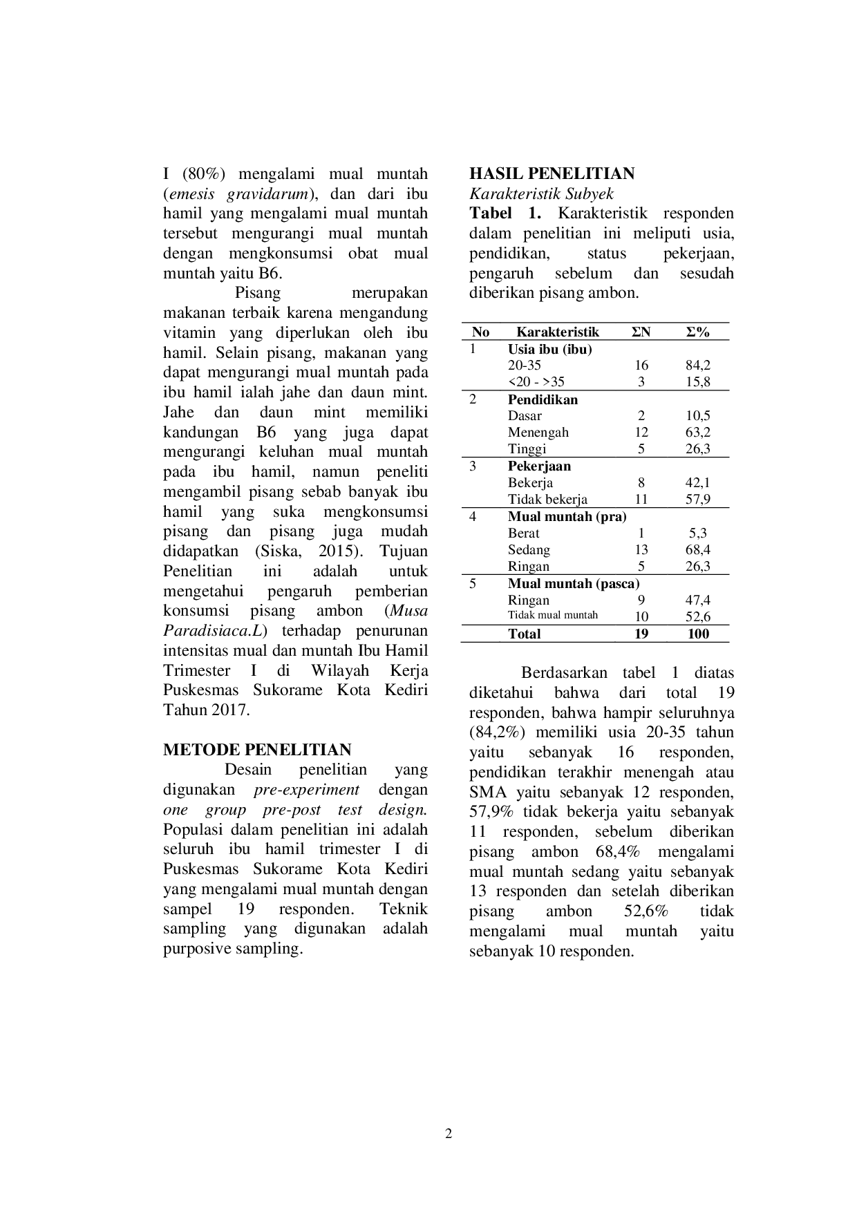 JURIS The Influence Of Consumption Of Ambon Banance Musa Paradisiaca L Towards A Decrease In The Intensity Of Nausea Vomiting In Pregnant Women In I Trimester
