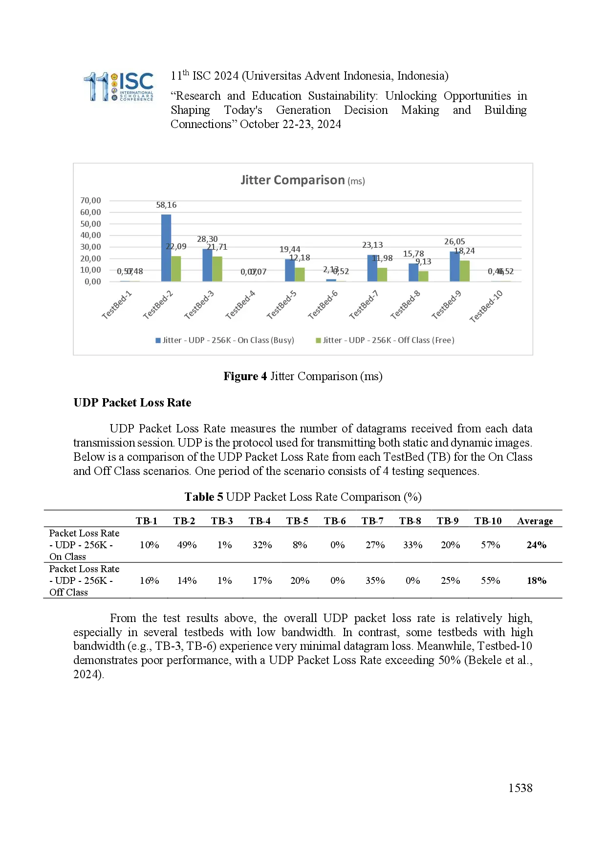 juris Feasibility Study of Universitas Advent Indonesia Network for Hybrid Distance Learning