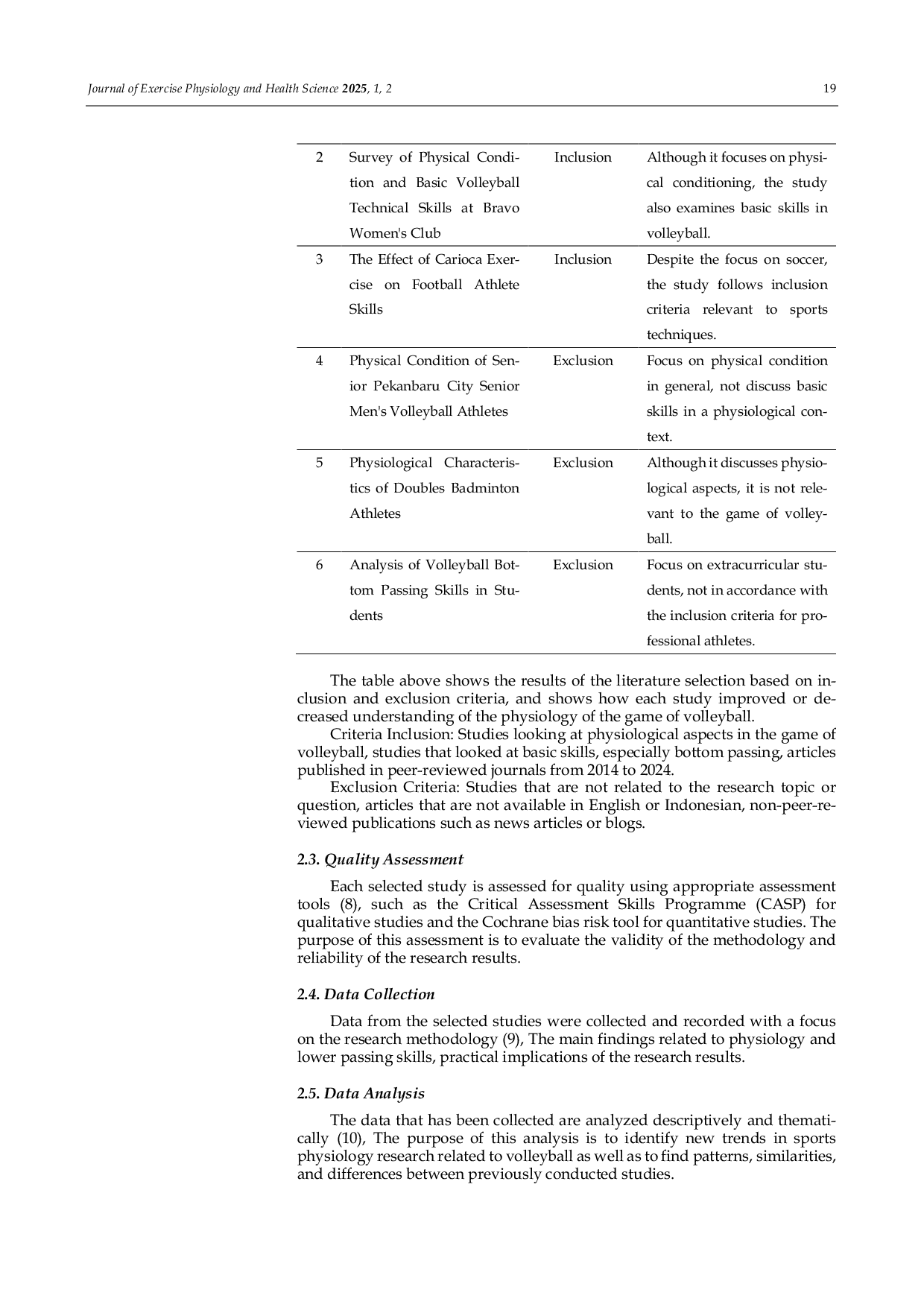 JURIS Physiology in Volleyball in the Last 10 years A Systematic Literature Review
