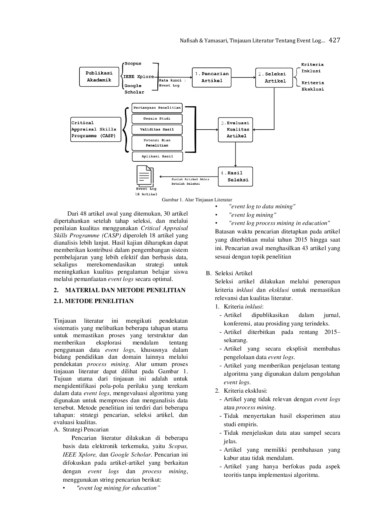JURIS Tinjauan Literatur Tentang Event Log dan Process Mining Implementasi Tools dan Algoritma