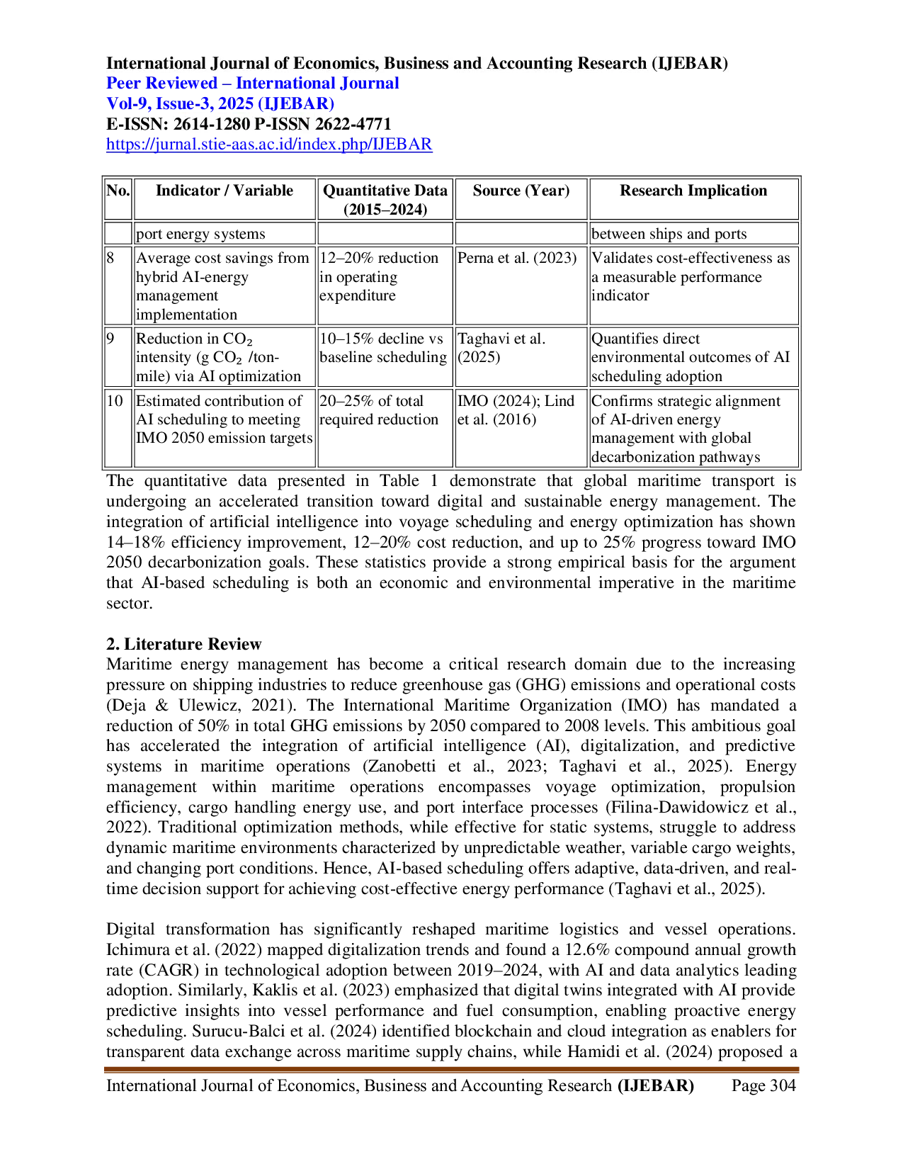 JURIS AI Based Scheduling for Cost Effective Maritime Energy Management