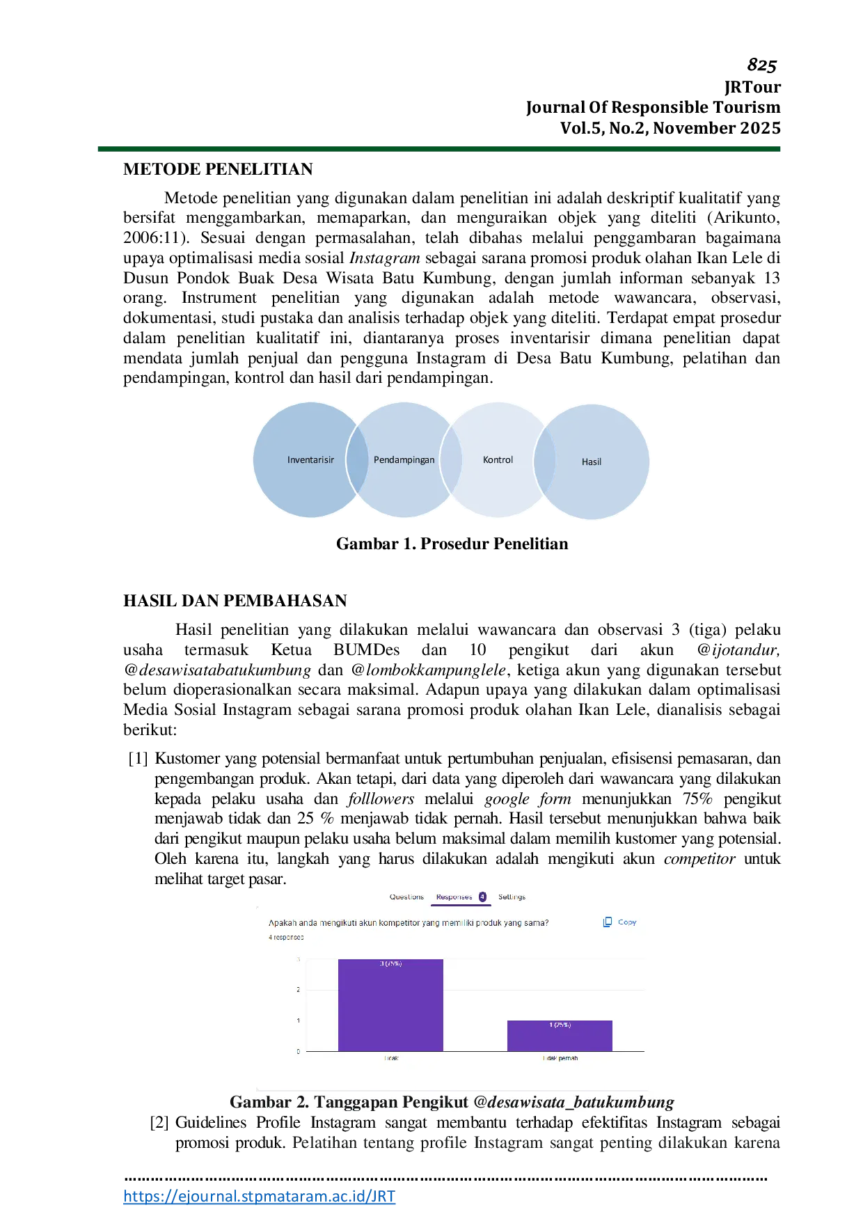 JURIS OPTIMALISASI MEDIA SOSIAL INSTAGRAM SEBAGAI SARANA PROMOSI PRODUK OLAHAN IKAN LELE DI DESA WISATA BATU KUMBUNG Studi Kasus Dusun Pondok Buak