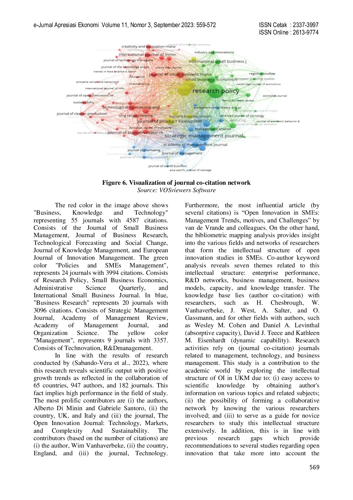 JURIS Open Innovation Mapping Based On Publisher Research Through Bibliometric Analysis