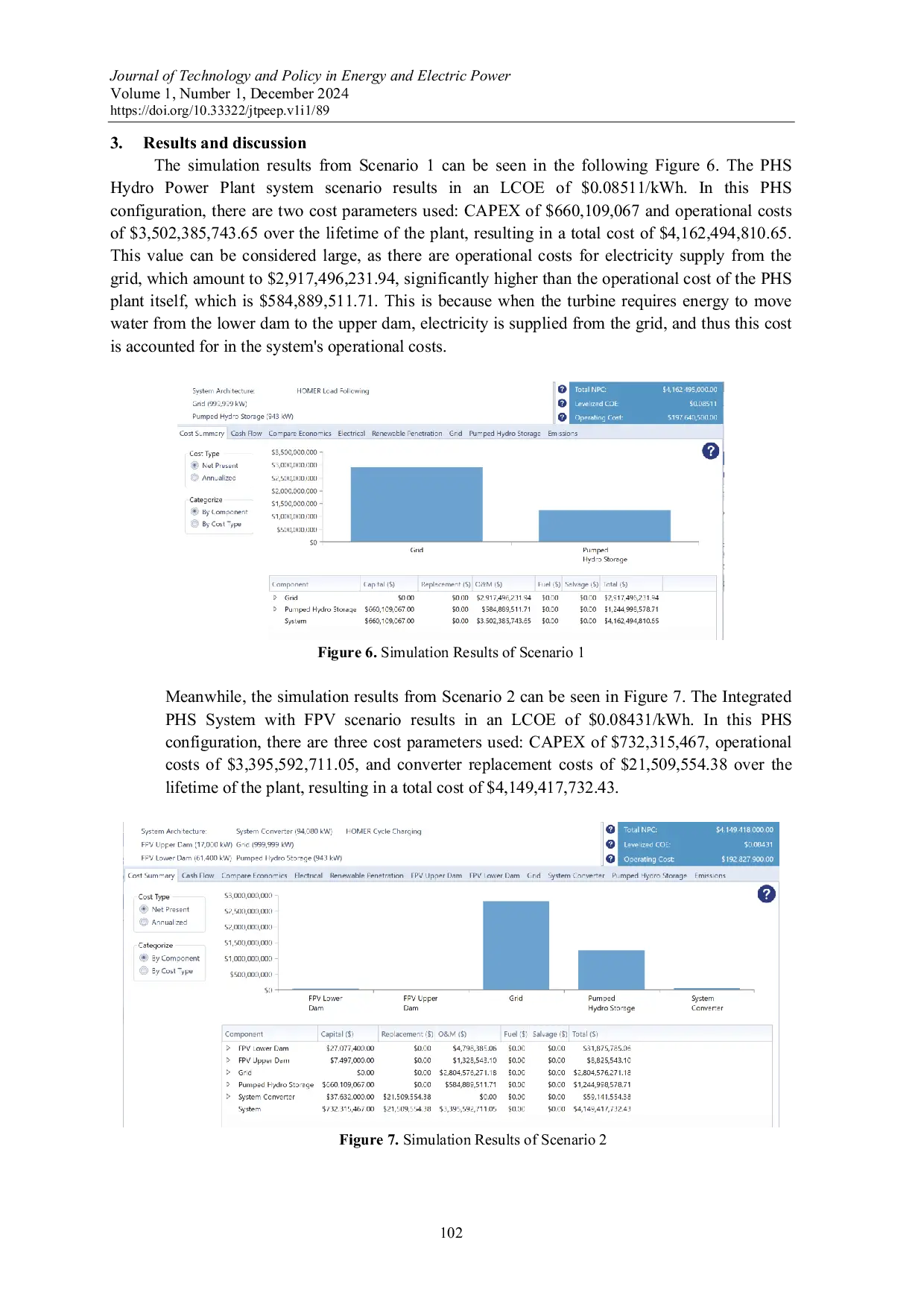 JURIS Techno Economic Analysis of the Integration of Floating Photovoltaic FPV Solar Power Plant and Pumped Hydro Storage PHS Hydroelectric Power Plant at Matenggeng
