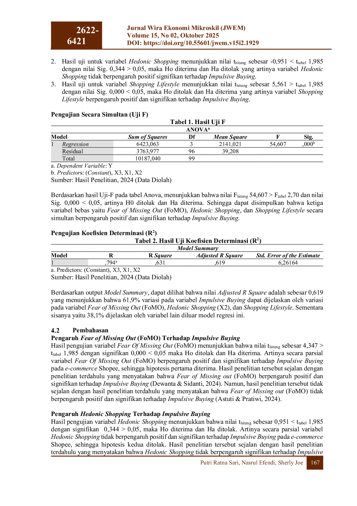 JURIS Pengaruh Fomo Hedonic Shopping Dan Shopping Lifestyle Terhadap Impulsive Buying Pada E Commerce Shopee