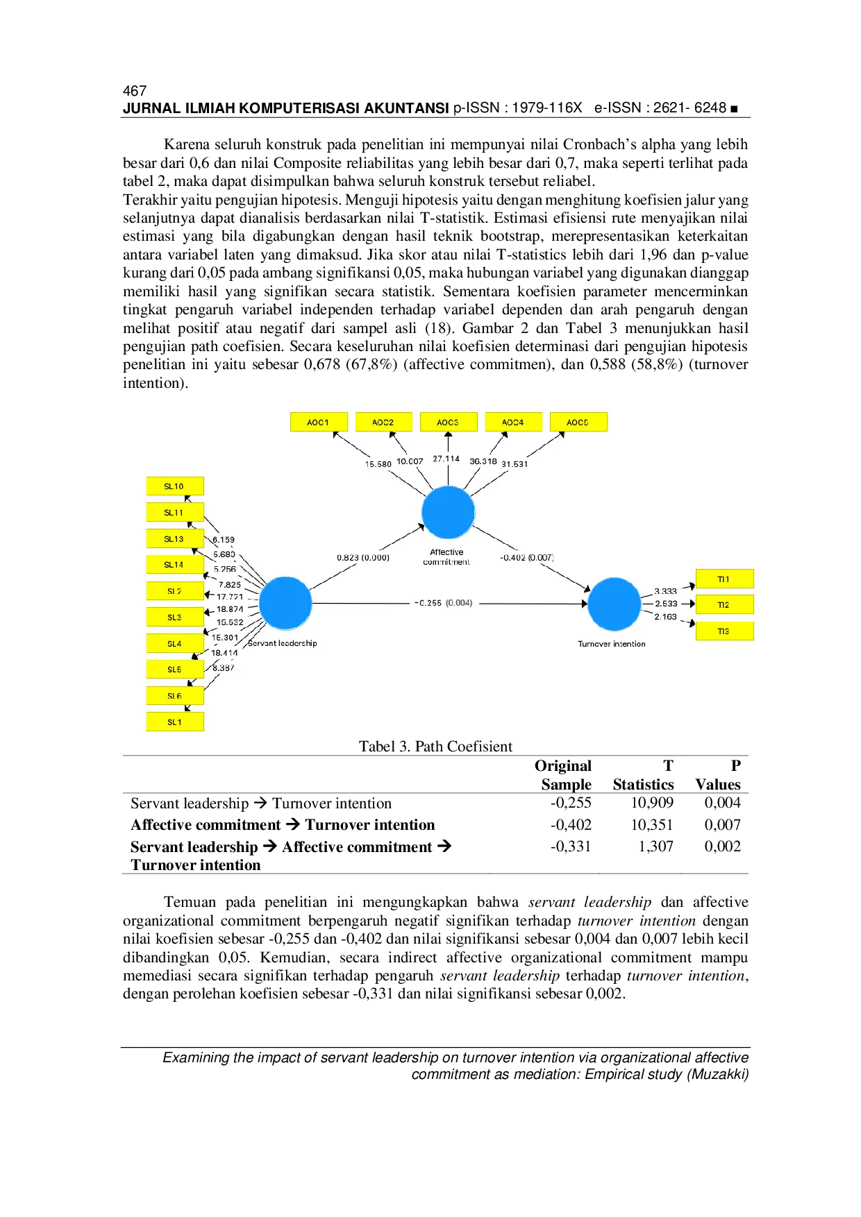 JURIS Examining the impact of servant leadership on turnover intention via organizational affective commitment as mediation Empirical study