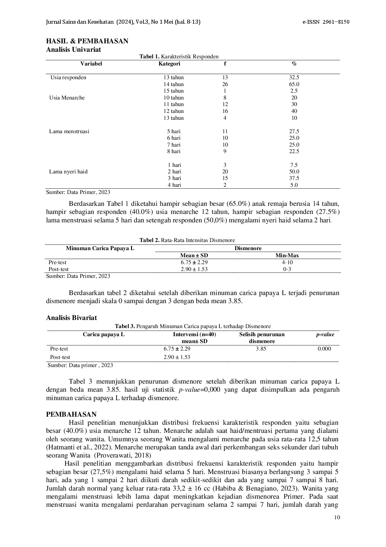 juris Pengaruh Minuman Carica Papaya L Terhadap Dismenore Pada Remaja