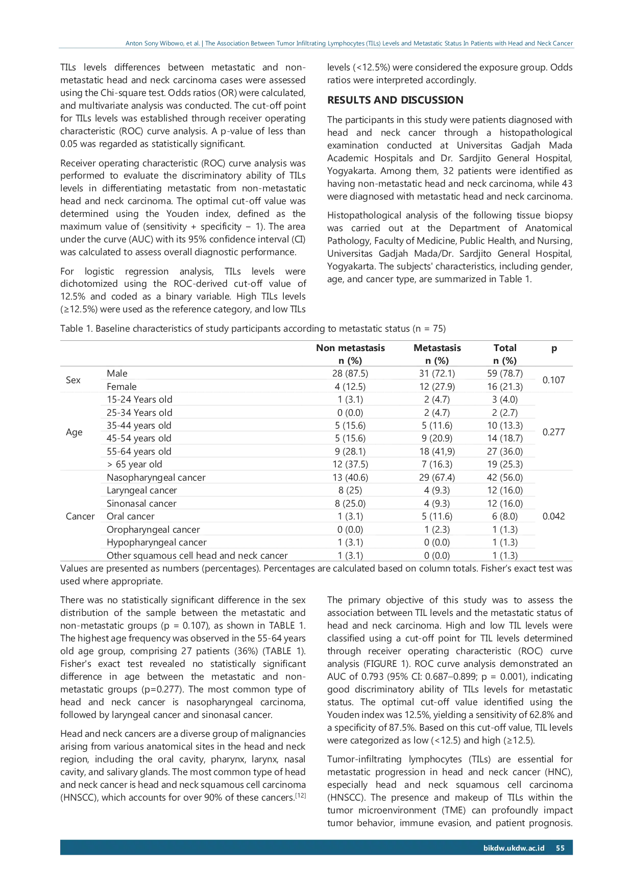 JURIS Hubungan Antara Tingkat Tumor Infiltrating Lymphocytes TILs dengan Status Metastasis pada Pasien Kanker Kepala dan Leher