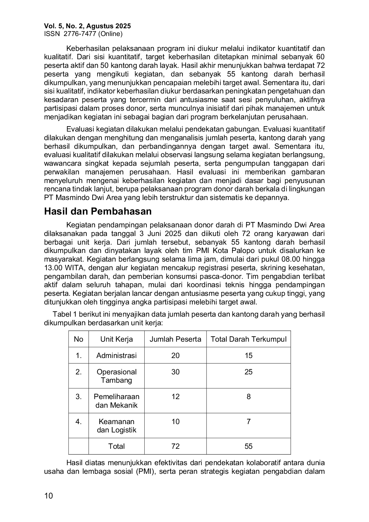 JURIS Pendampingan Pelaksanaan Donor Darah di PT Masmindo Dwi Area sebagai Upaya Pemenuhan Kebutuhan Stok Darah PMI Kota Palopo