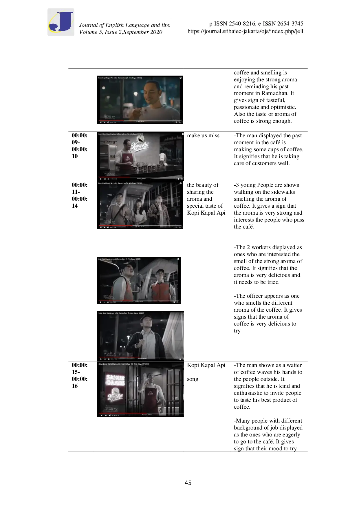 JURIS A Semiotic Analysis Found on Kopi Kapal Api Special Mix Ramadhan Edition Advertisement