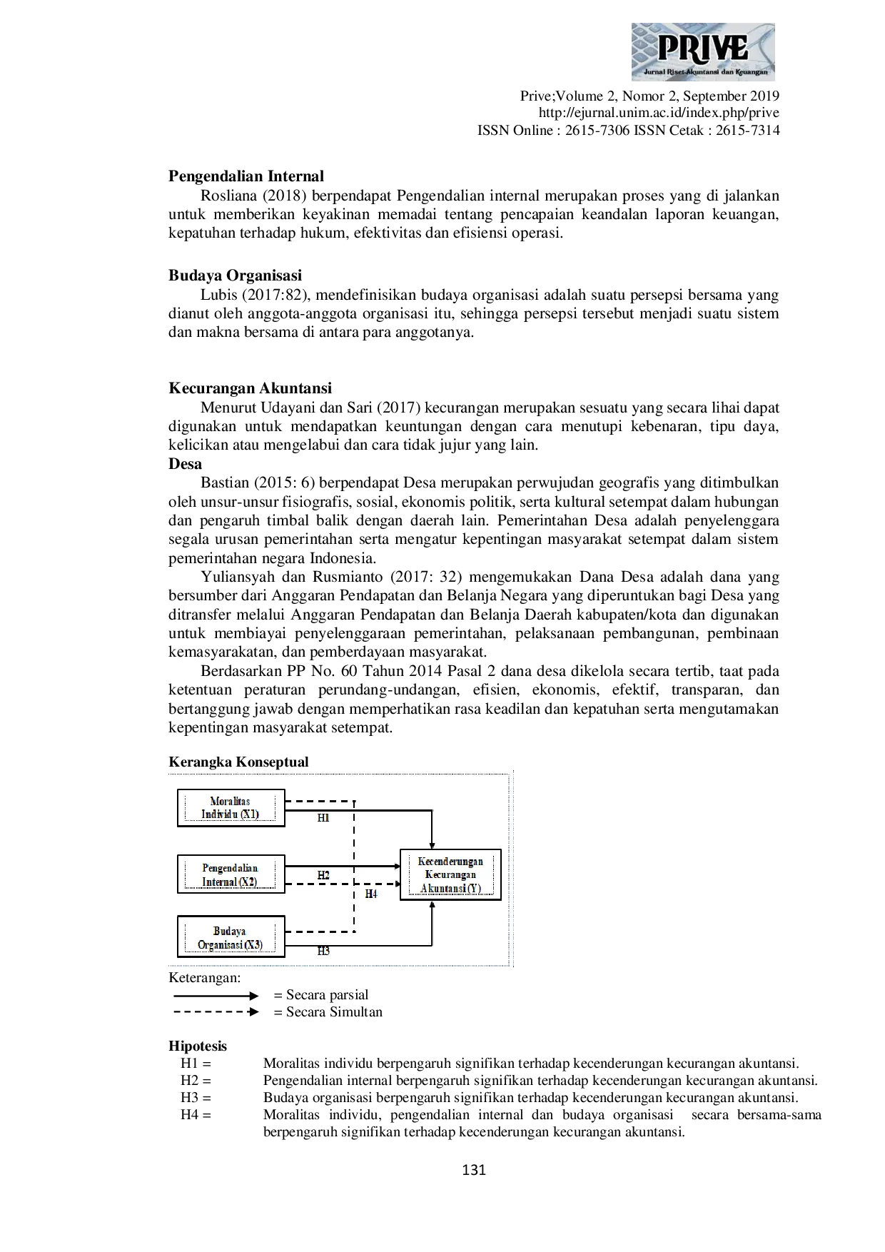 JURIS Pengaruh Moralitas Individu Pengendalian Internal dan Budaya Organisasi Terhadap Kecenderungan Kecurangan Akuntansi dalam Pengelolaan Keuangan Desa Studi Pada Kecamatan Kanor Kabupaten Bojonegoro