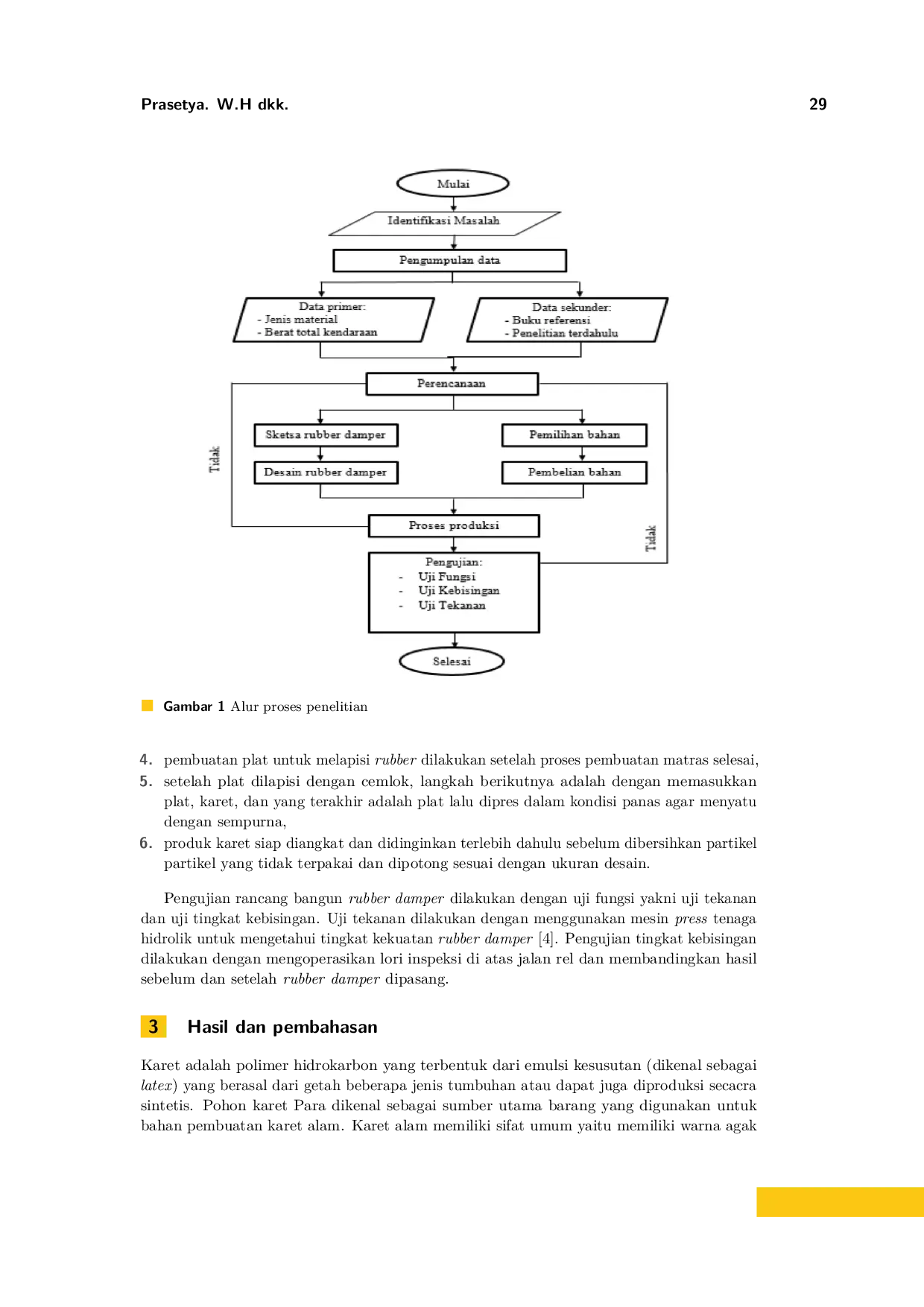 JURIS Rancang Bangun Rubber Damper Pada Lori Inspeksi Elektrik