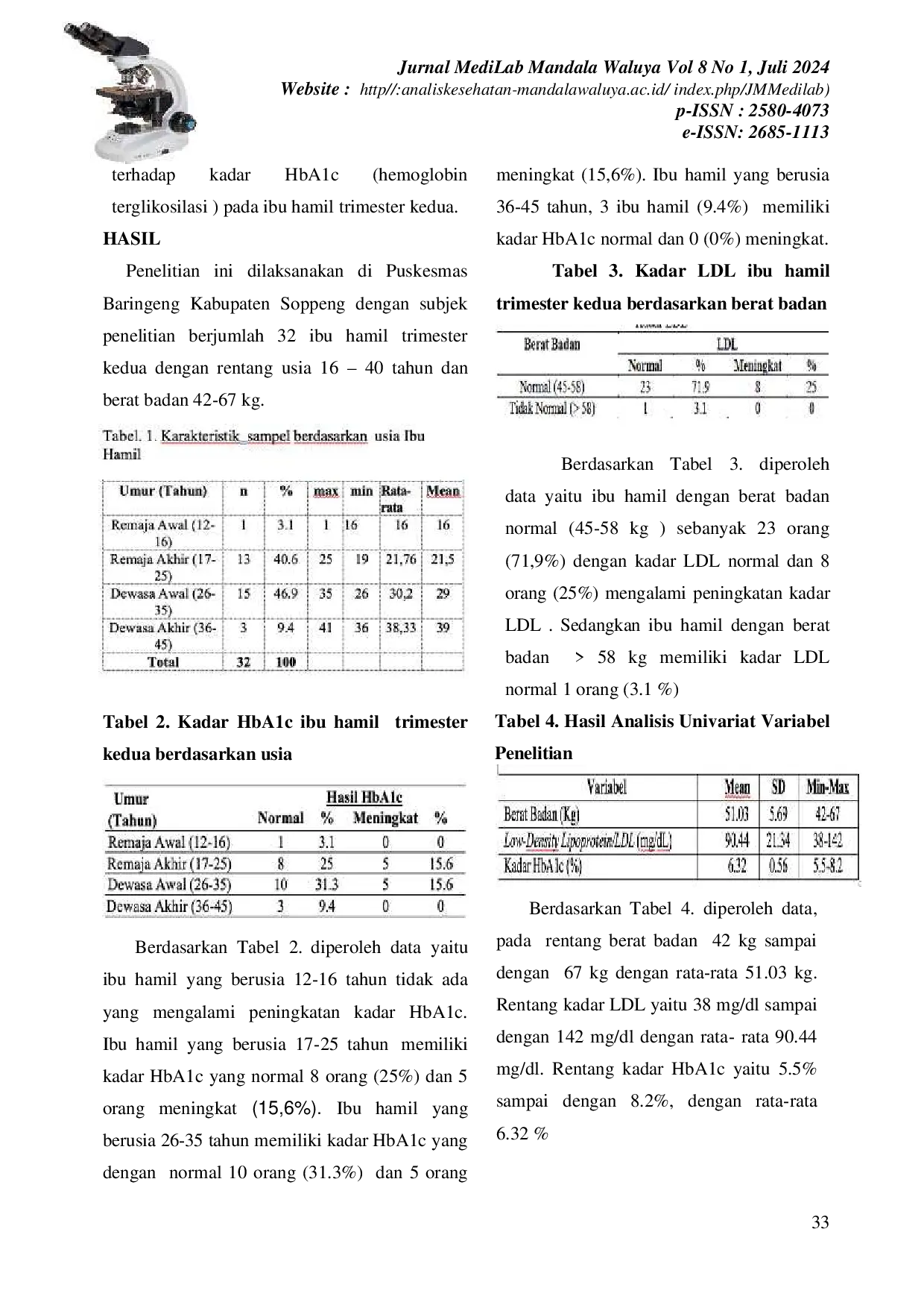 JURIS HUBUNGAN KADAR LDL Low Density Lipoprotein DENGAN HbA1c HEMOGLOBIN TERGLIKOSILASI PADA IBU HAMIL TRIMESTER KEDUA