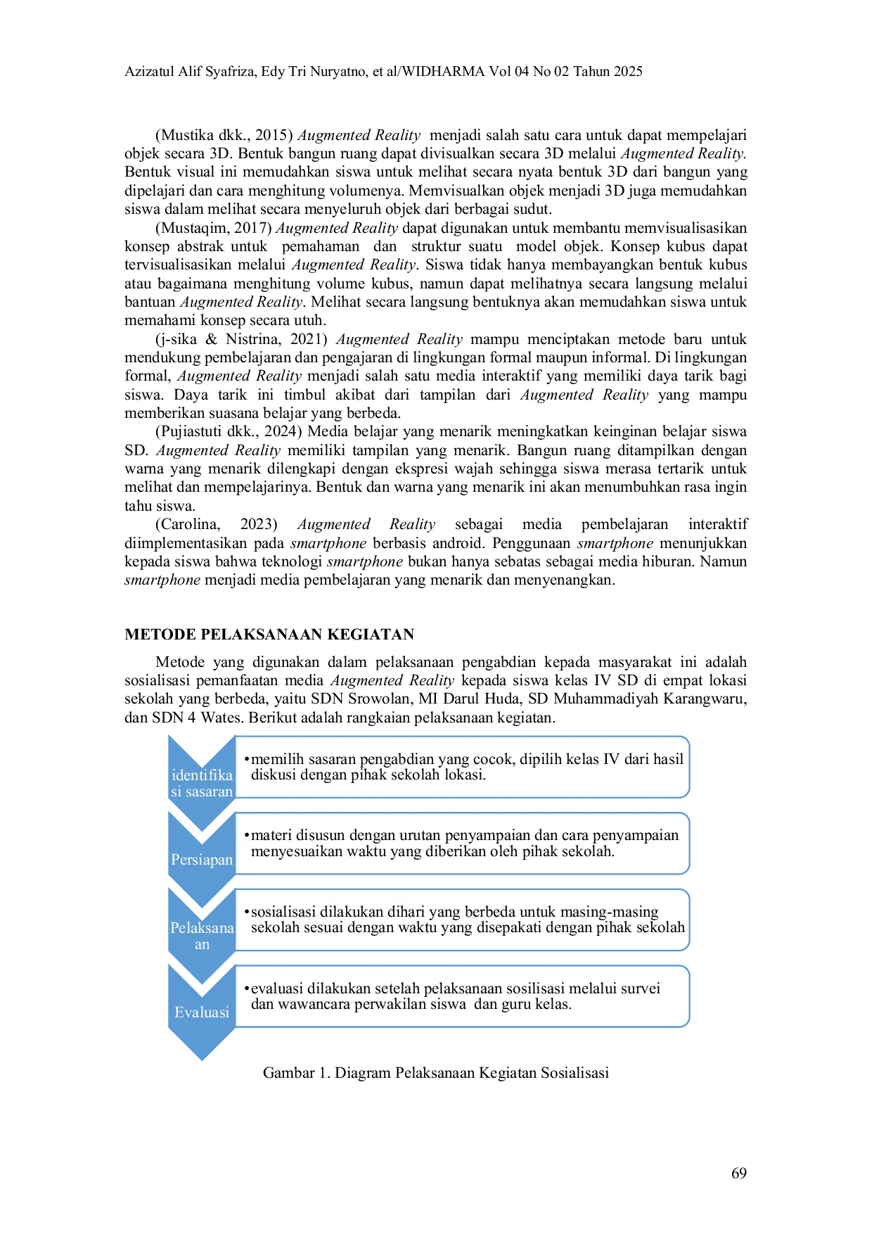 JURIS Sosialisasi Pemanfaatan Media Augmented Reality pada Siswa Kelas IV SD