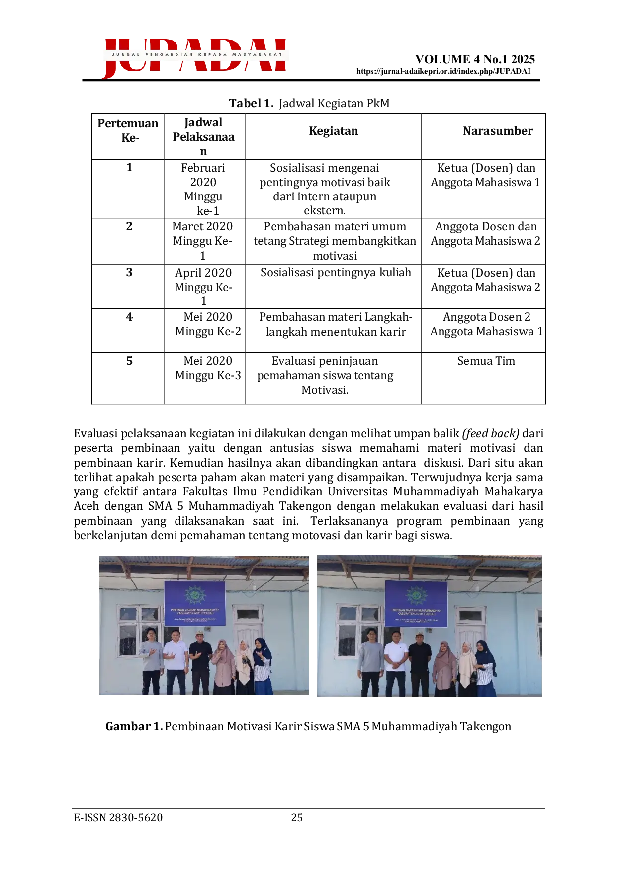 JURIS Pembinaan Motivasi Karir Bagi Siswa Sma 5 Muhammadiyah Takengon