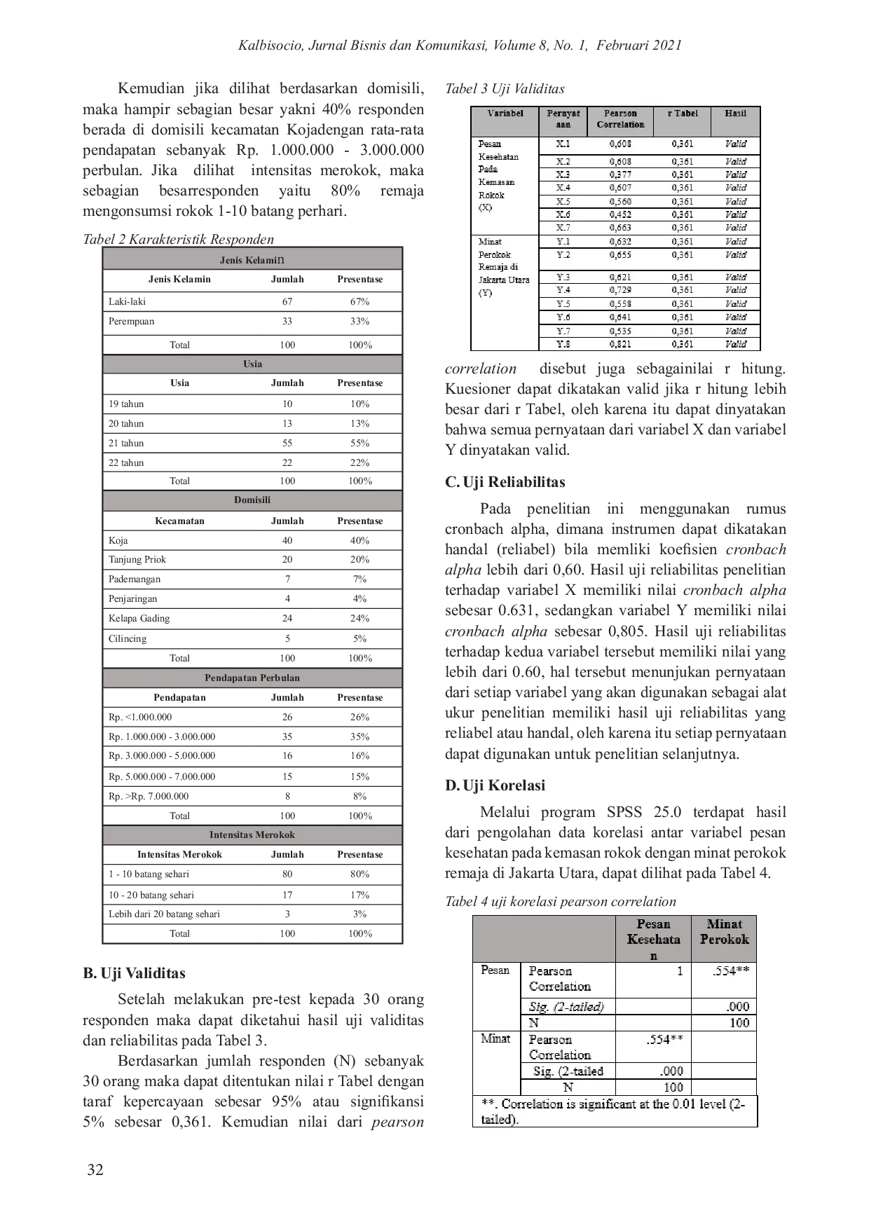 JURIS Pengaruh Pesan Kesehatan pada Kemasan Rokok terhadap Minat Berhenti Merokok Remaja di Jakarta Utara