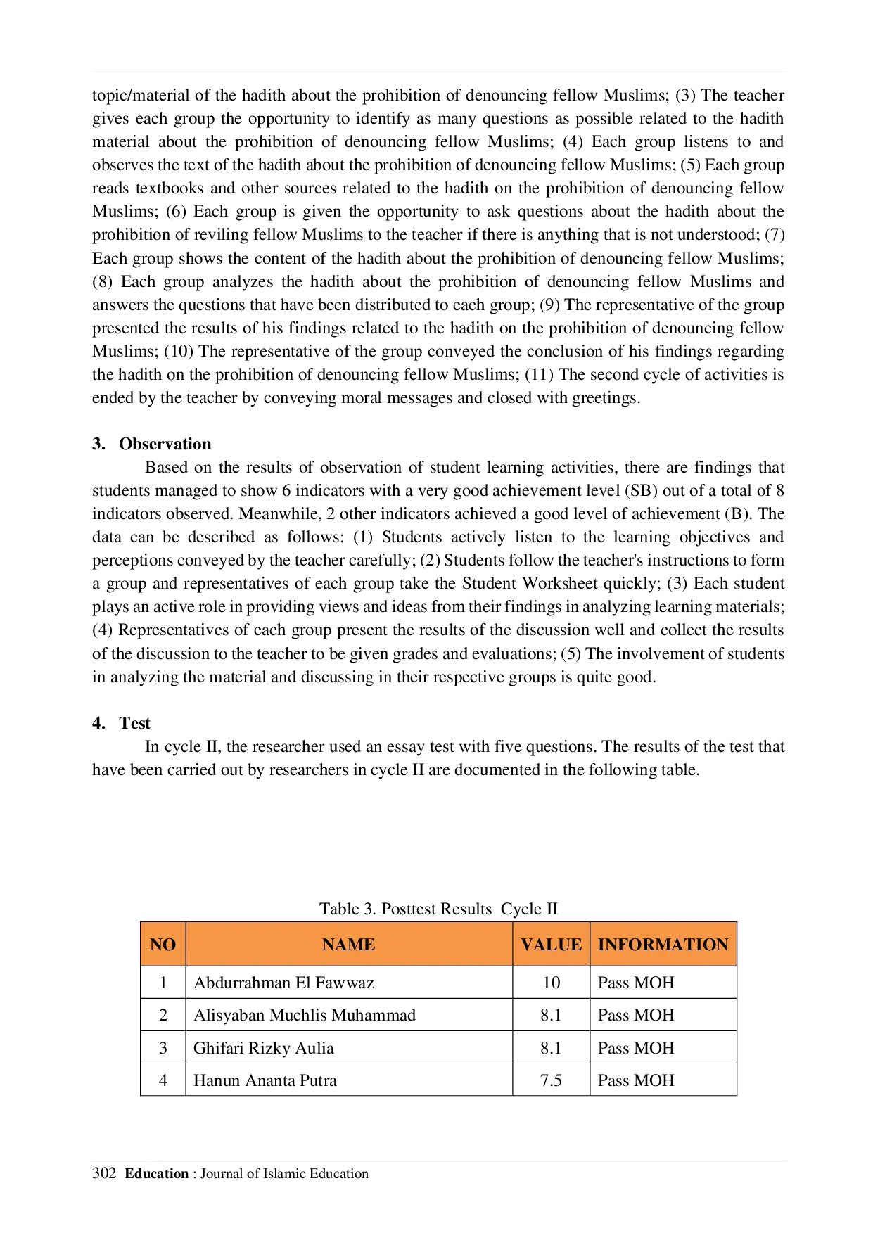 JURIS The Application of the Small Group Discussion Method in Improving the Understanding of Class X Students of Darunnajah High School on the Hadith Prohibiting Denouncing Fellow Muslims