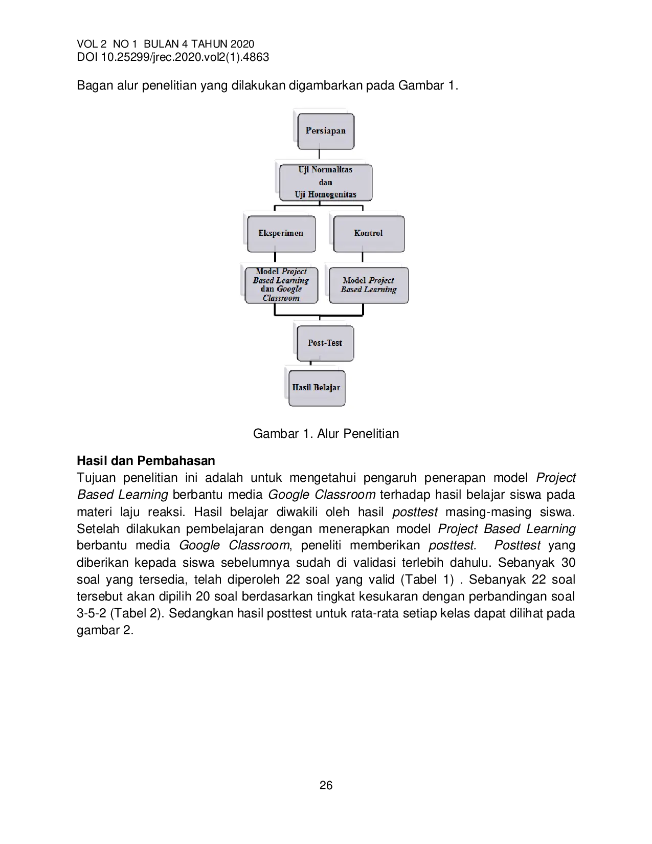 JURIS Pengaruh Penerapan Model Project Based Learning Melalui Google Classroom Terhadap Hasil Belajar Siswa Pada Materi Laju Reaksi