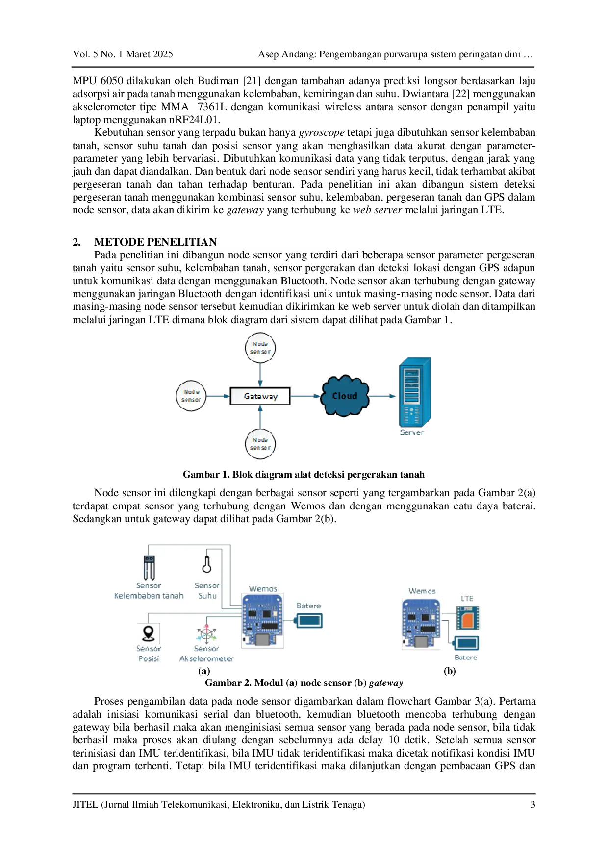JURIS Pengembangan purwarupa sistem peringatan dini longsor berbasis Internet of Things IoT