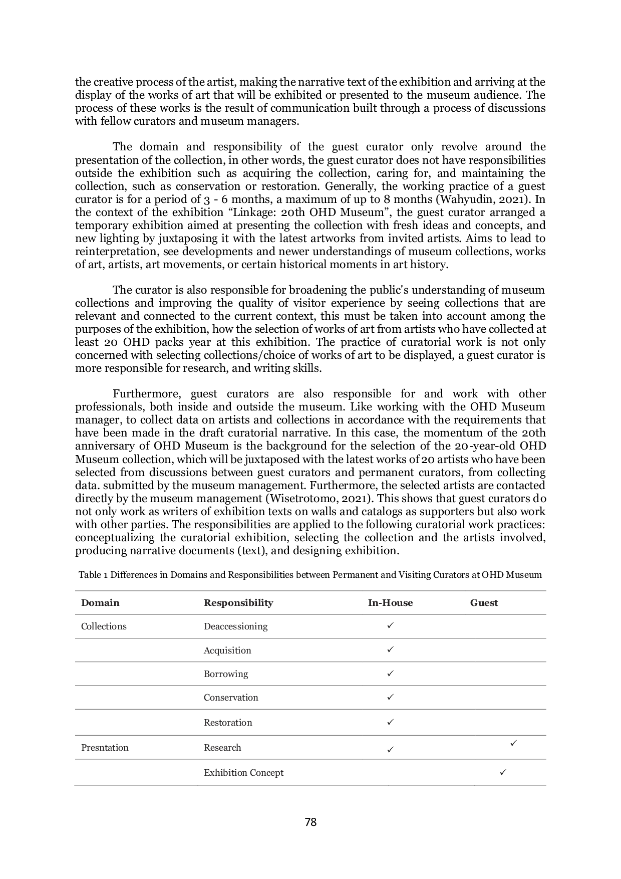 JURIS Different Types of Curators Based on Field of Work and Responsibilities in OHD Museum