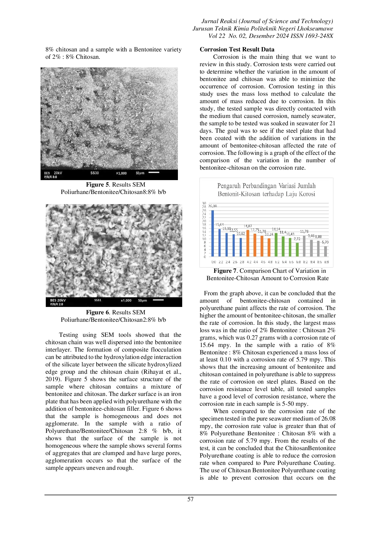 JURIS Utilization of Polyurethane with Bentonite Chitosan Filler As an Anti Corrosion Paint