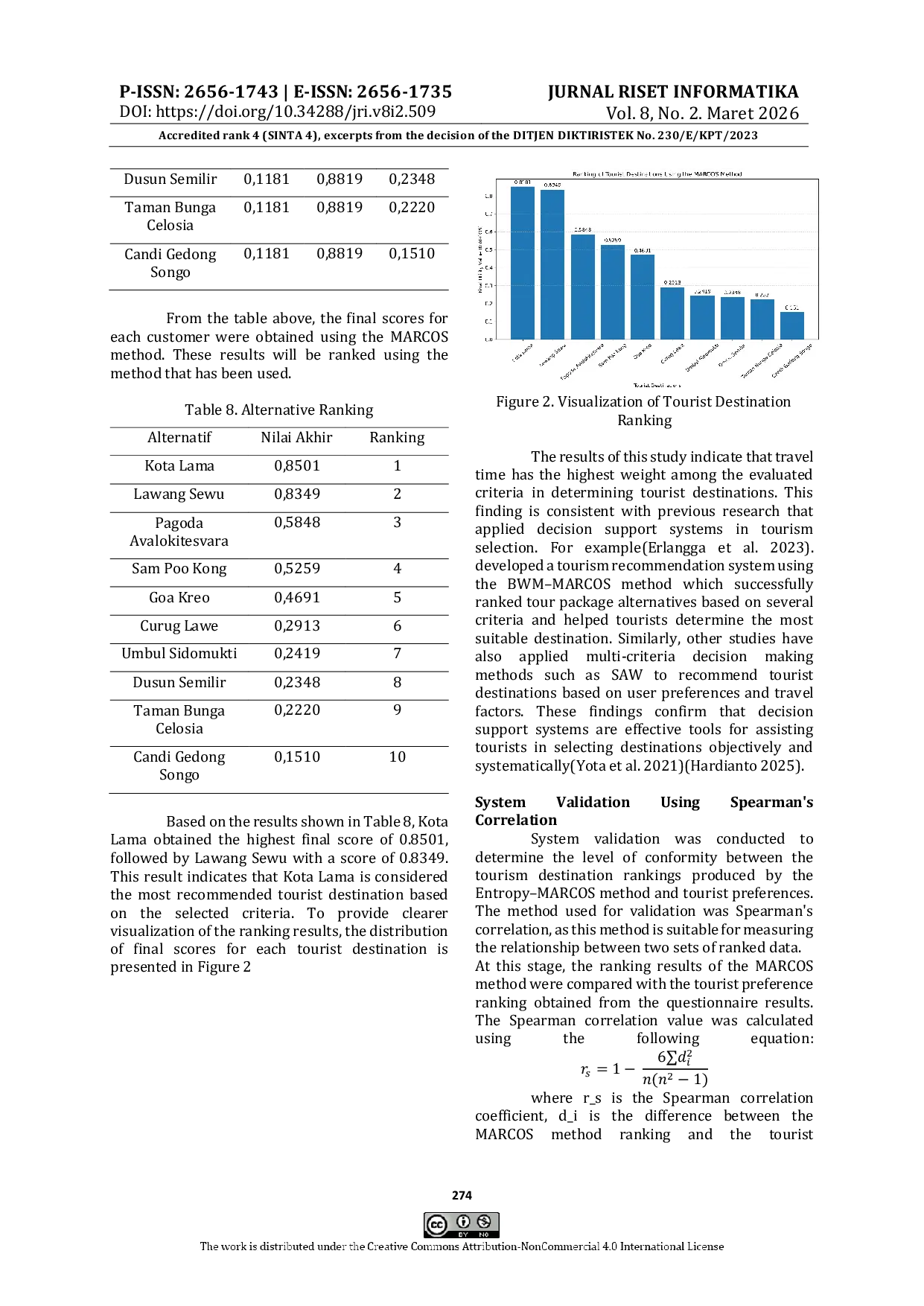 JURIS Application of the Entropy Marcos Method in a Decision Support System for Selecting Tourist Destinations in Semarang