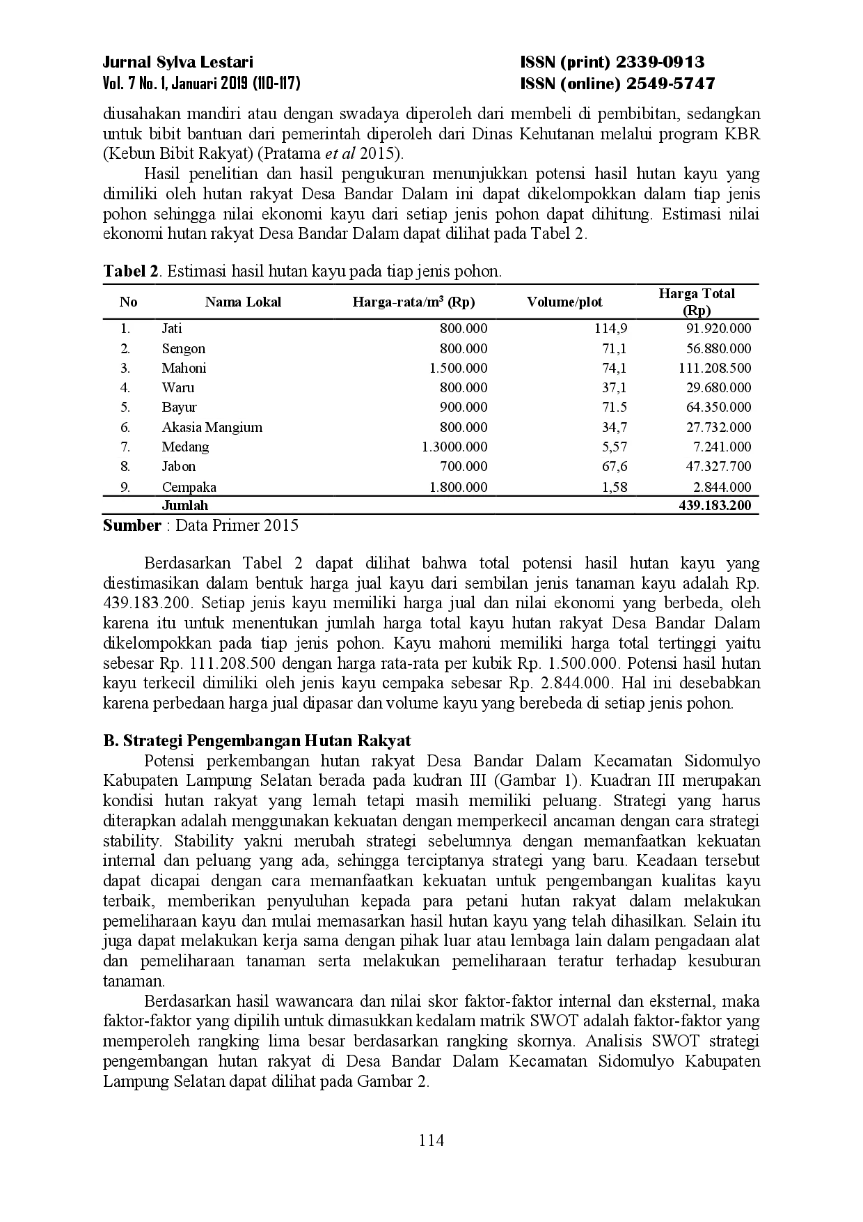 juris Strategi Pengembangan Hutan Rakyat di Desa Bandar dalam Kecamatan Sidomulyo Kabupaten Lampung Selatan The Strategy of Private Forest Development in Bandar Dalam Village Sidomulyo District South Lampu