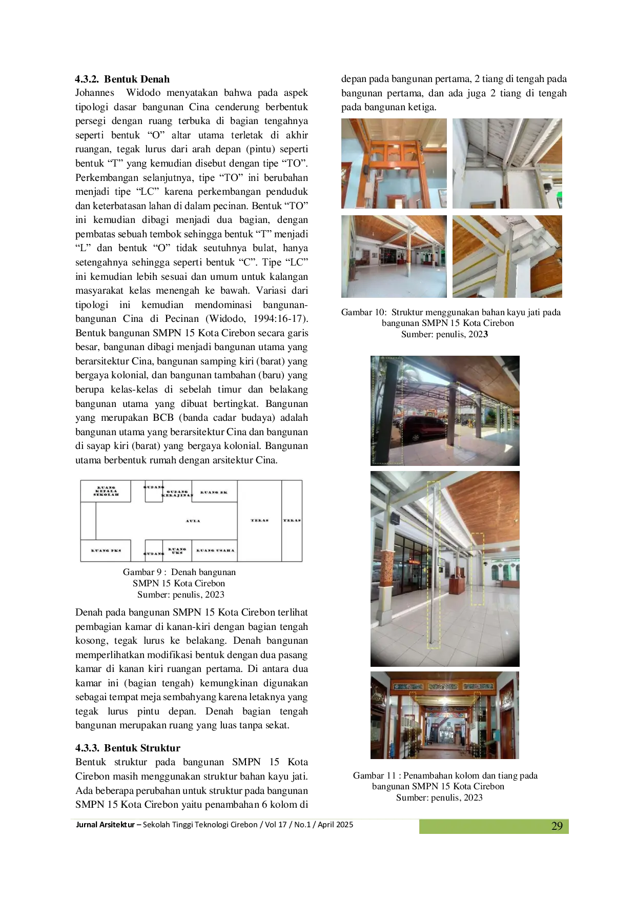 JURIS Perubahan Fungsi Dan Bentuk Arsitektur Pada Bangunan Cagar Budaya SMP Negeri 15 Kota Cirebon