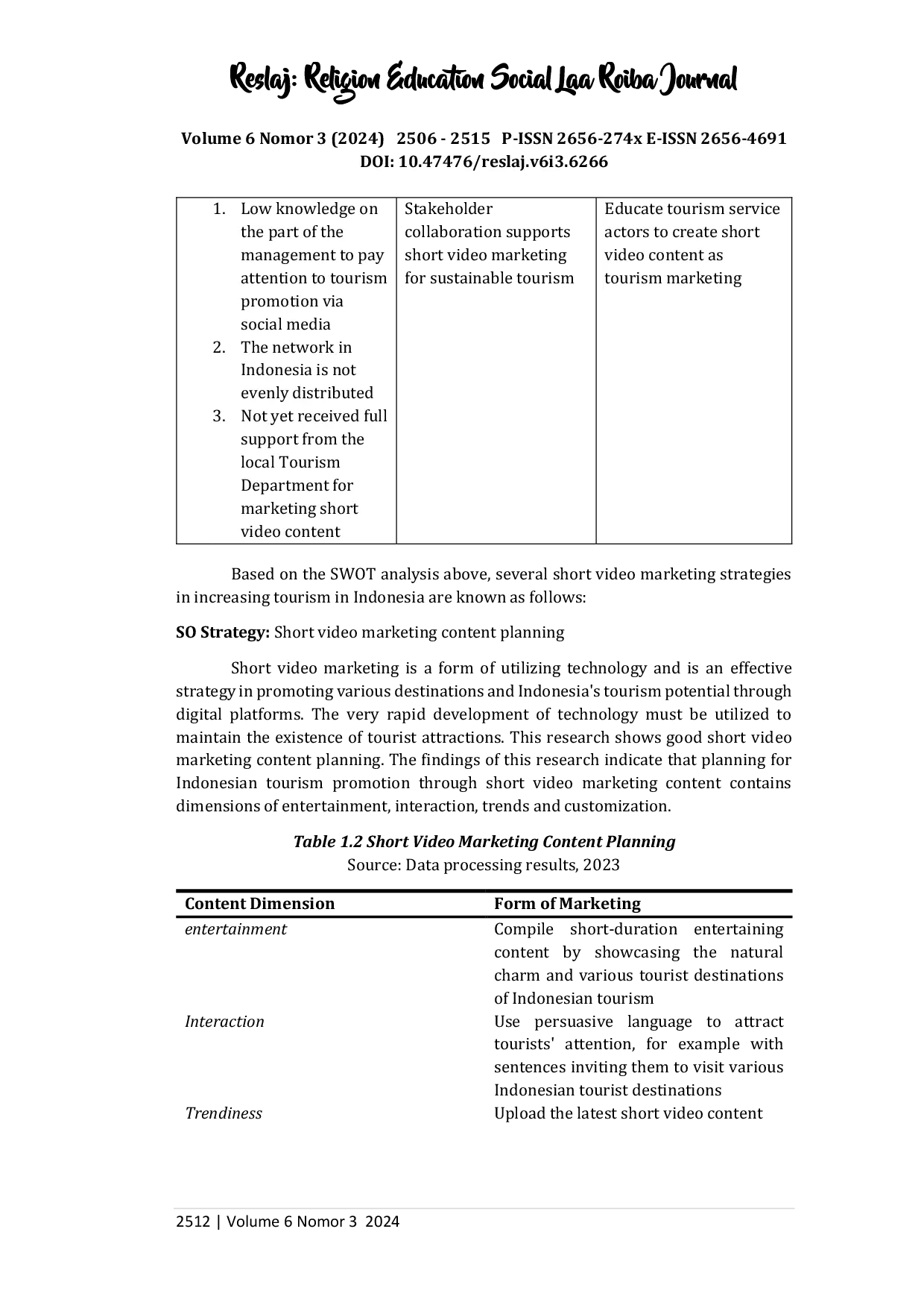 JURIS Short Video Marketing Strategies For Increasing Tourism In Indonesia