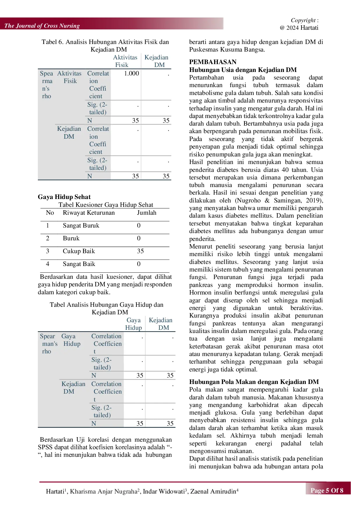 JURIS Hubungan Riwayat Keluarga Pola Makan Dan Sedentary Lifestyle Dengan Diabetes Mellitus