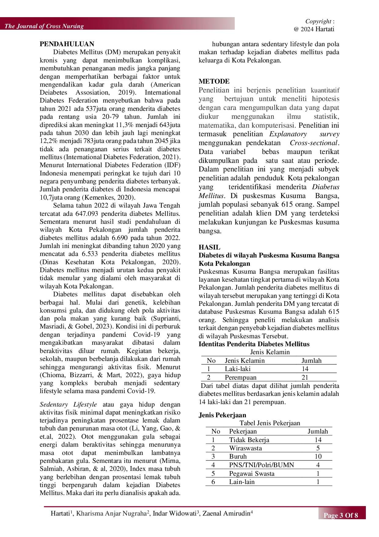 JURIS Hubungan Riwayat Keluarga Pola Makan Dan Sedentary Lifestyle Dengan Diabetes Mellitus