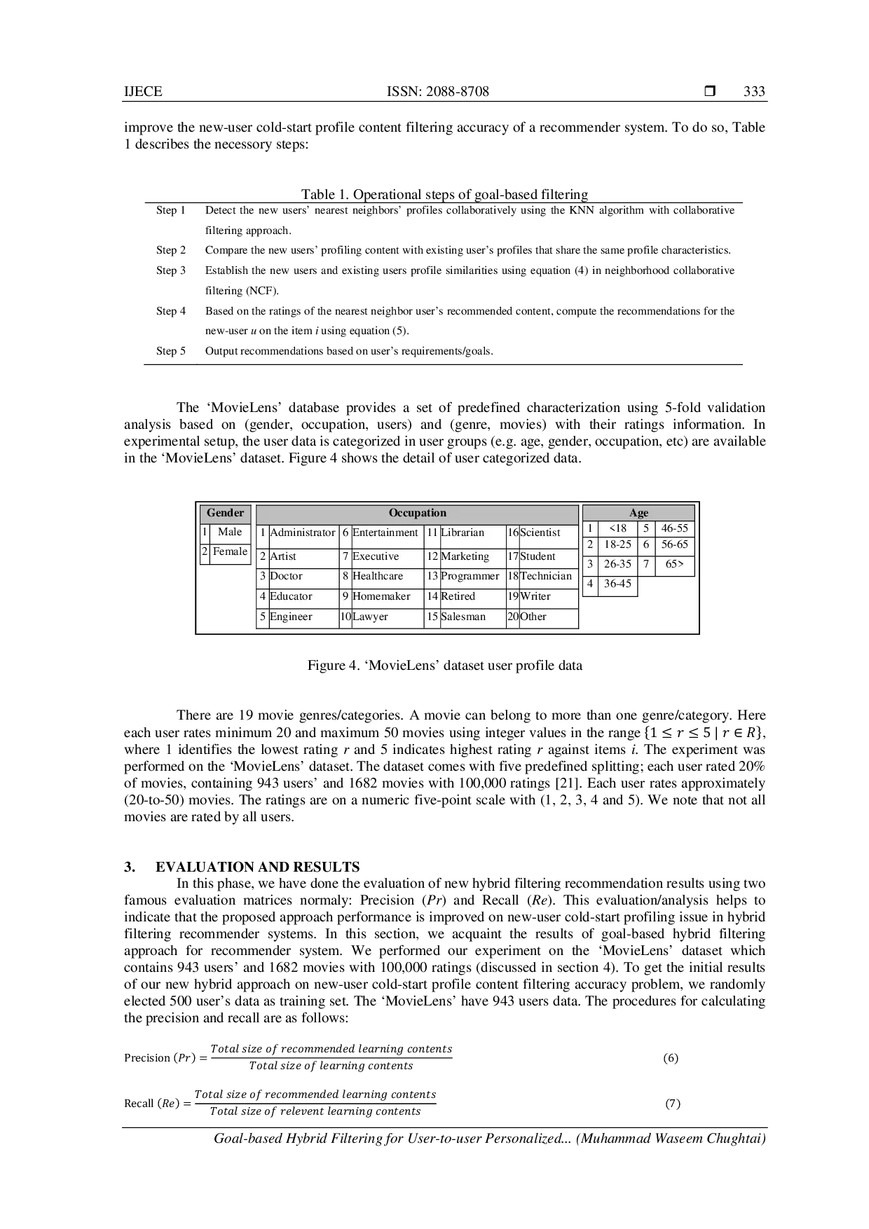 JURIS Goal based hybrid filtering for user to user Personalized Recommendation
