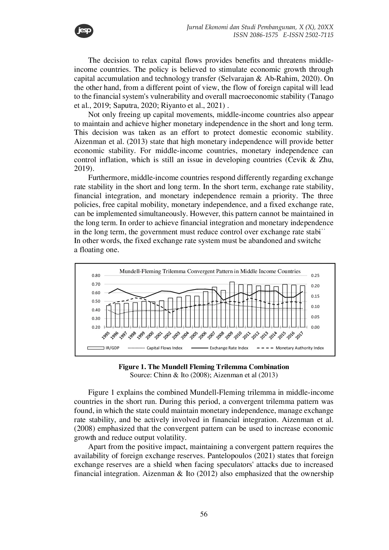 JURIS The Mundell Fleming Trilemma Combination on Middle Income Countries
