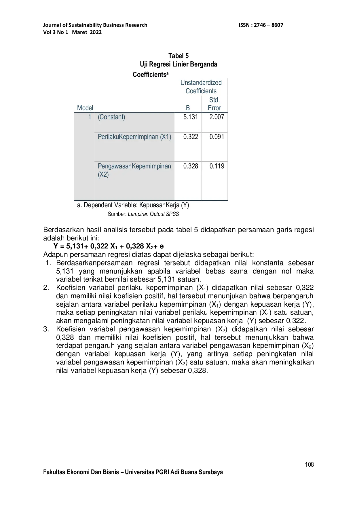 JURIS Pengaruh Perilaku Kepemimpinan dan Pengawasan Kepemimpinan terhadap Kepuasan Kerja Karyawan di CV Lingga Surabaya