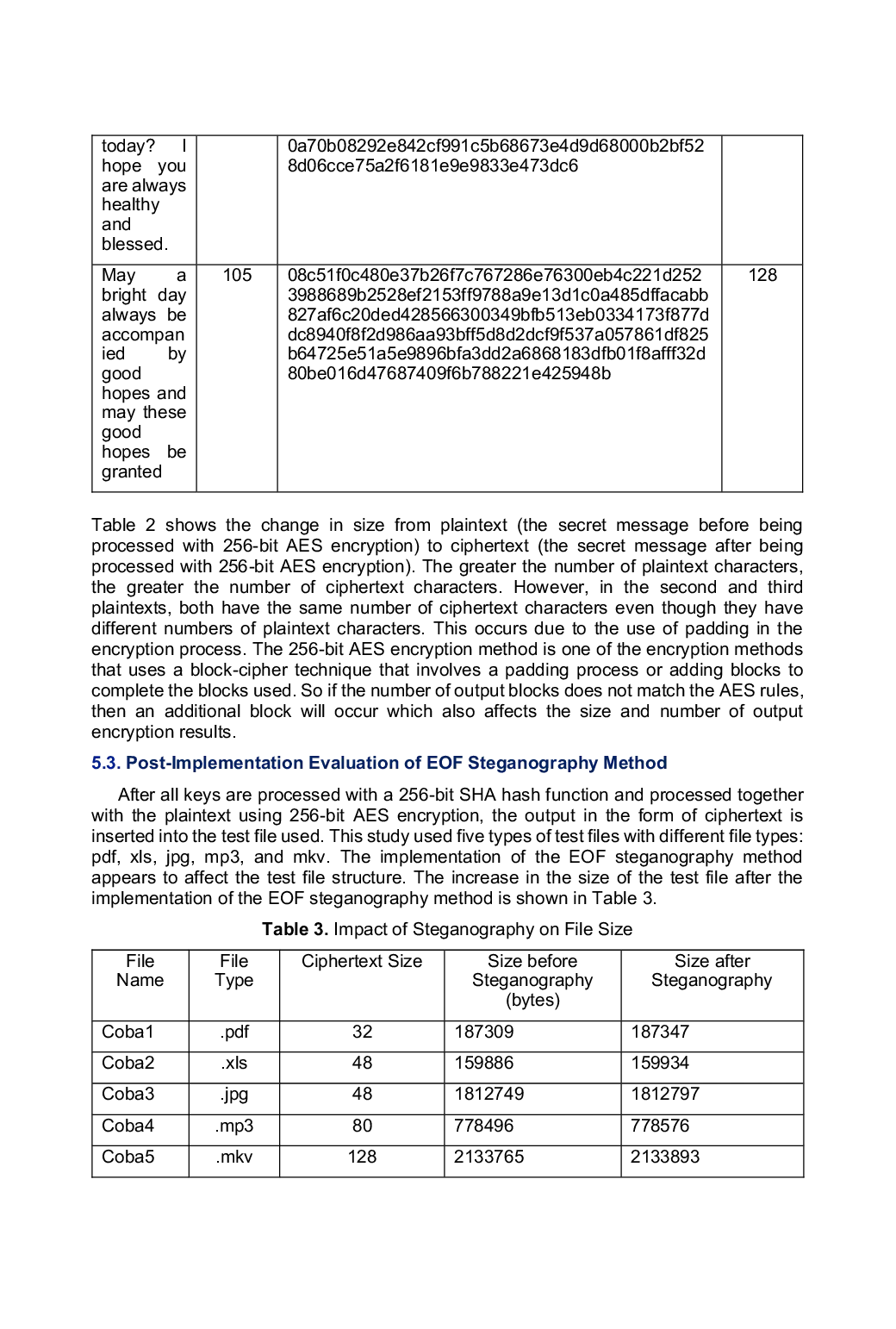 JURIS Implementation Analysis of AES 256 and SHA 256 in EOF Steganography