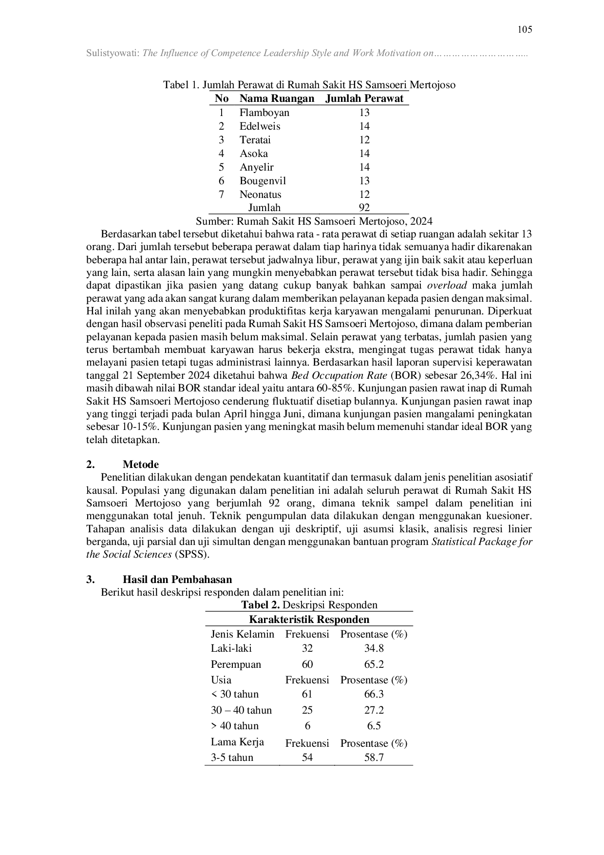 JURIS The Influence of Leadership Style Competency and Motivation on Employee Work Productivity at HS Samsoeri Mertojoso Hospital