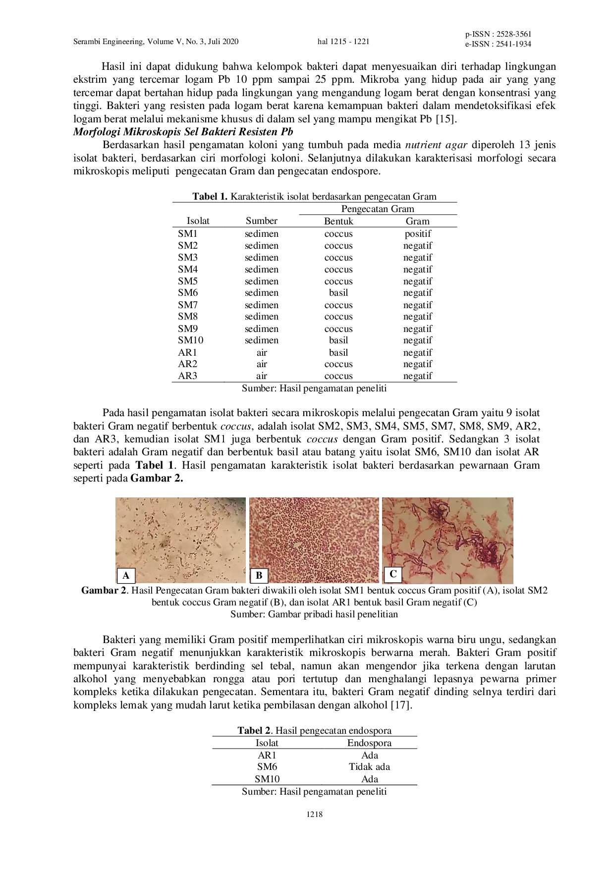 JURIS Ekplorasi dan Karakterisasi Biokimia Bakteri Resisten Timbal Pb dari Sungai Tallo Makassar