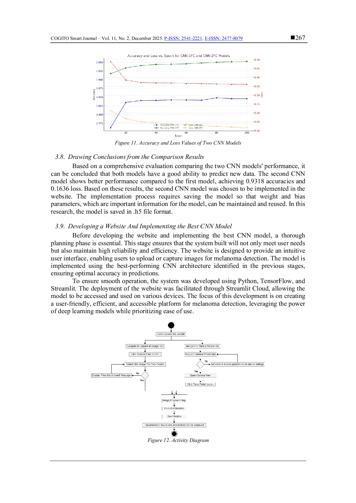 JURIS Comparative Analysis Of Convolutional Neural Network Models For Digital Image Based Melanoma Classification