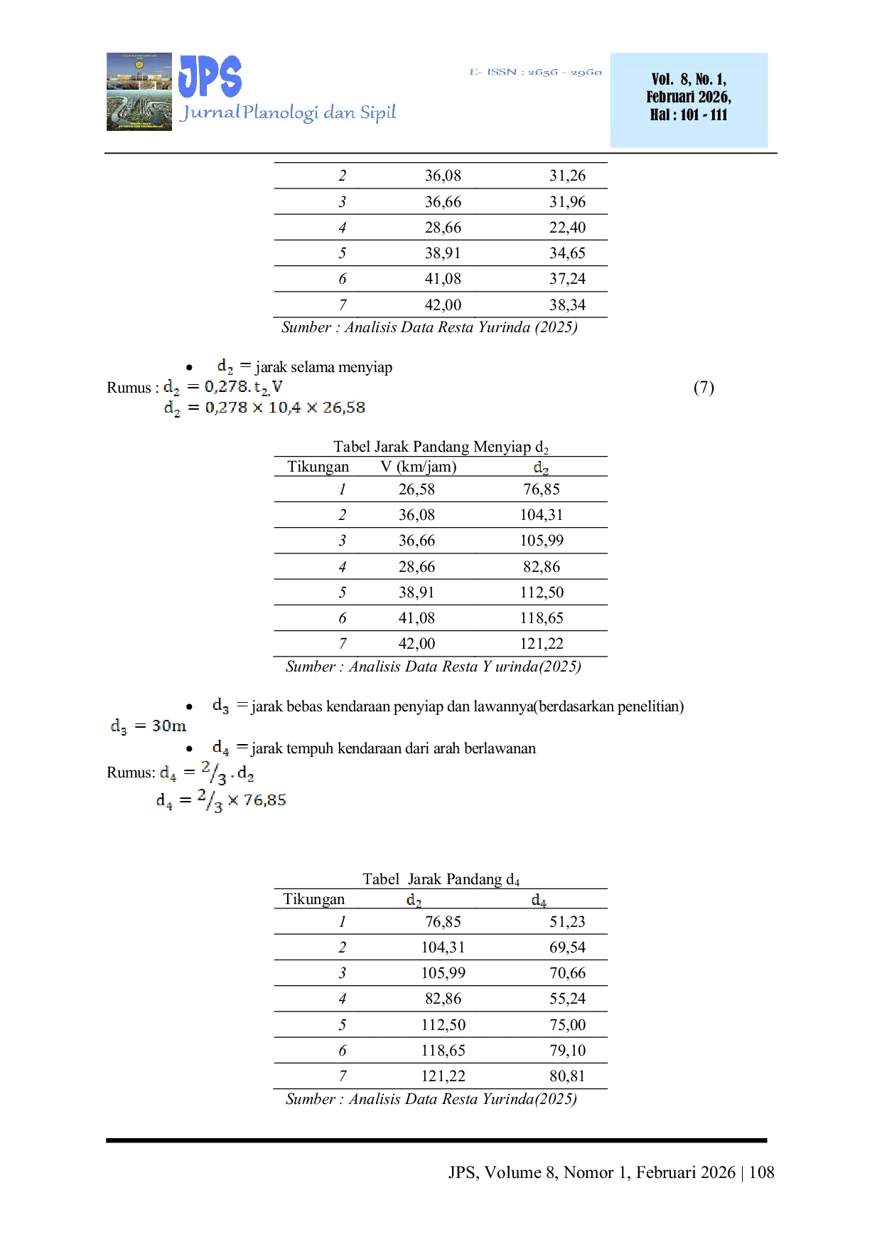 JURIS Evaluasi Geometri Jalan Menurut Bina Marga pada Ruas Jalan Kotik Bihin Seberang Teratak Air Hitam Kecamatan Sentajo Raya