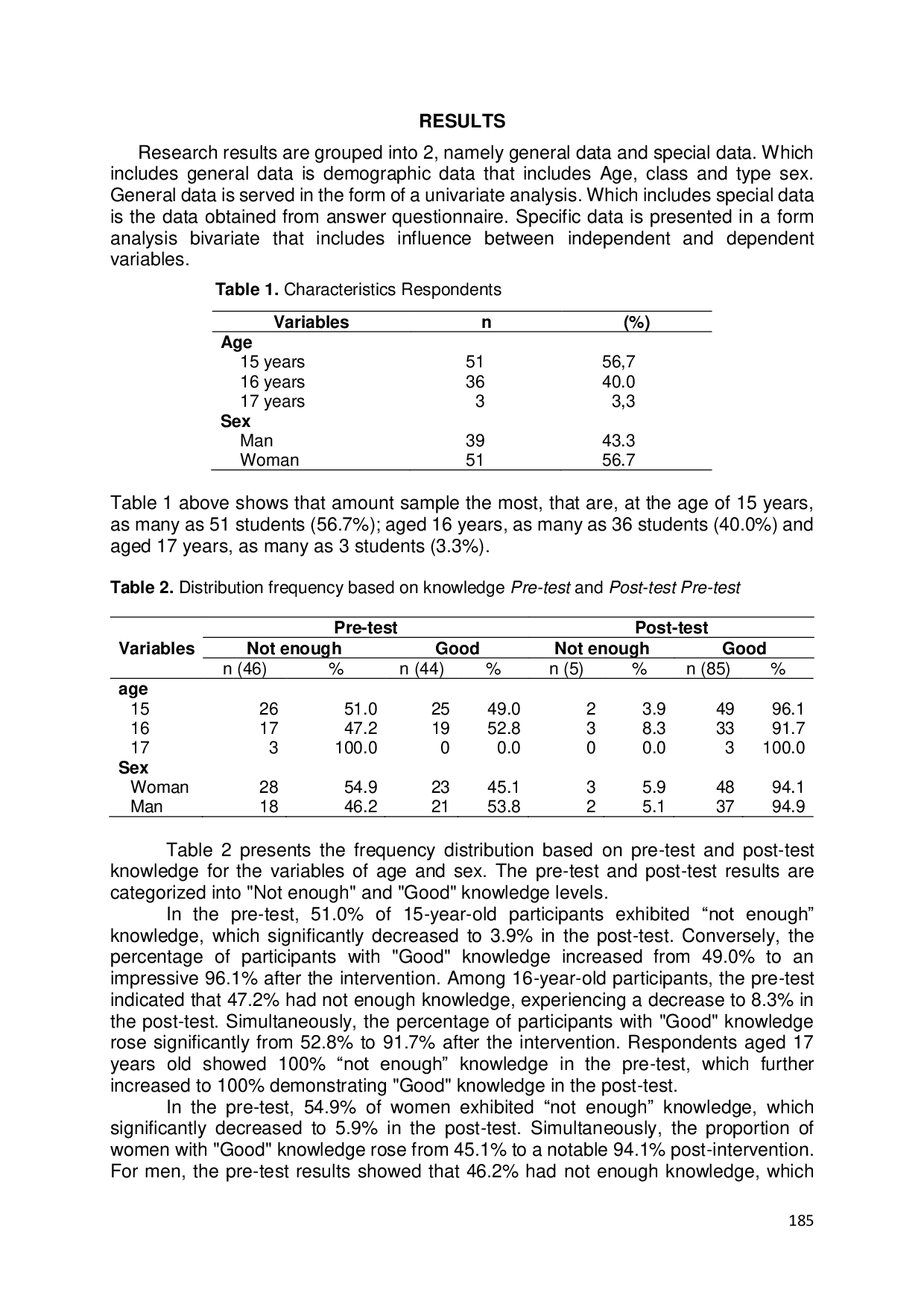 JURIS The Positive Effect of Counseling about HIV AIDS in High School