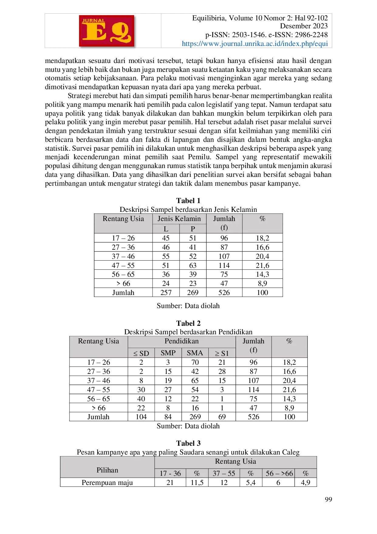JURIS Survei Pemilih Sebagai Motivasi Calon Anggota Legislatif dalam Pelaksanaan Kampanye Studi Kasus di Kota Tanjung Pinang Kepulauan Riau