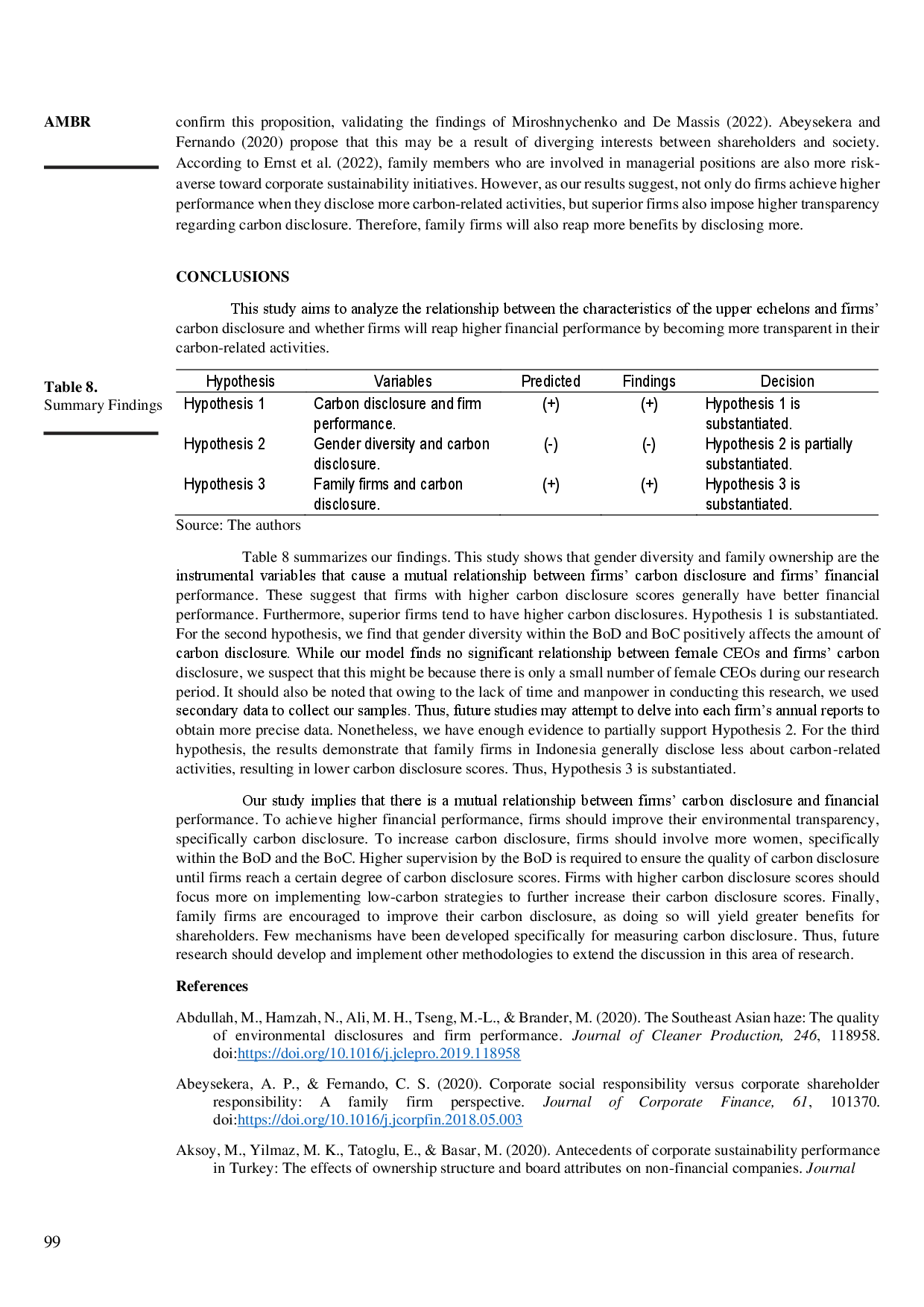 juris Carbon Disclosure and Firm Performance The Role of the Upper Echelons