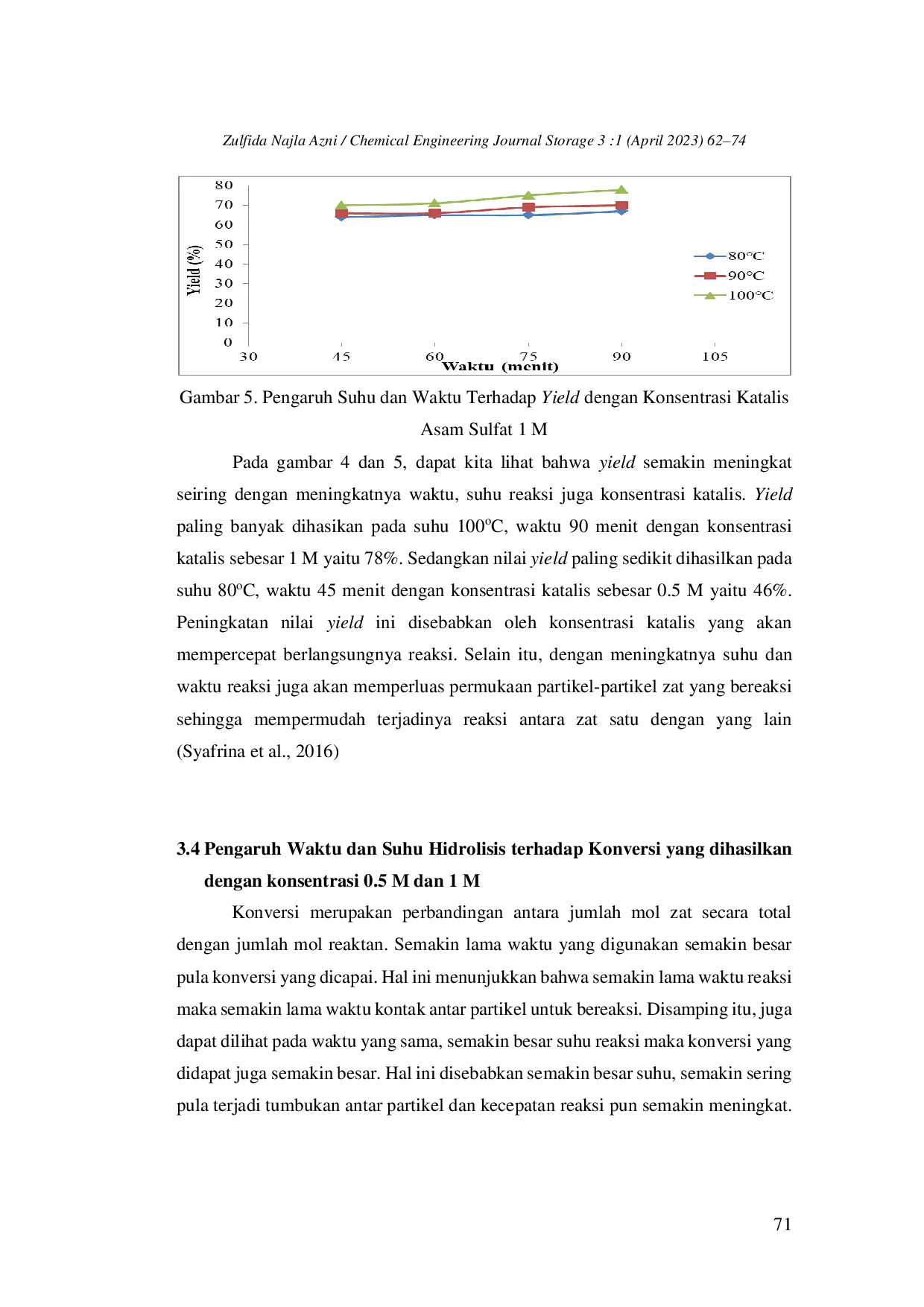 JURIS Pemanfaatan Limbah Kulit Pisang Raja Sebagai Bahan Pembuatan Glukosa Menggunakan Katalis Asam Sulfat