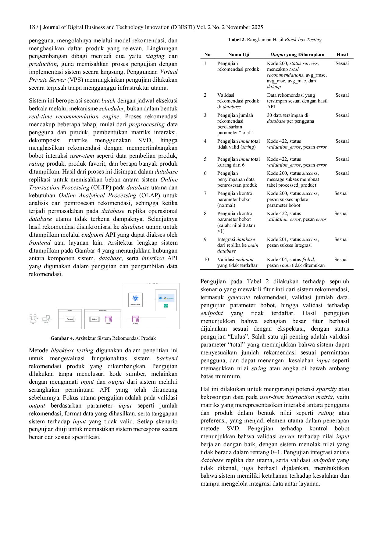JURIS Pengembangan Sistem Backend Rekomendasi Produk dengan Collaborative Filtering Berbasis Singular Value Decomposition