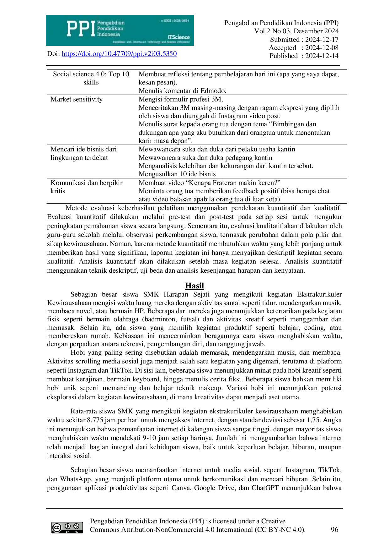 JURIS Pelatihan Kewirausahaan Berbasis E Learning Bagi Murid SMK