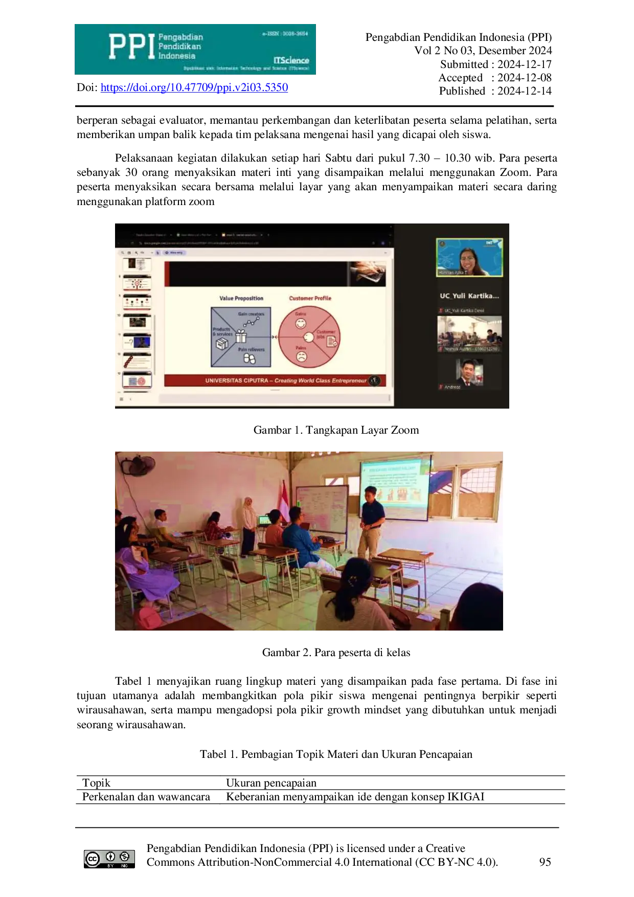 JURIS Pelatihan Kewirausahaan Berbasis E Learning Bagi Murid SMK