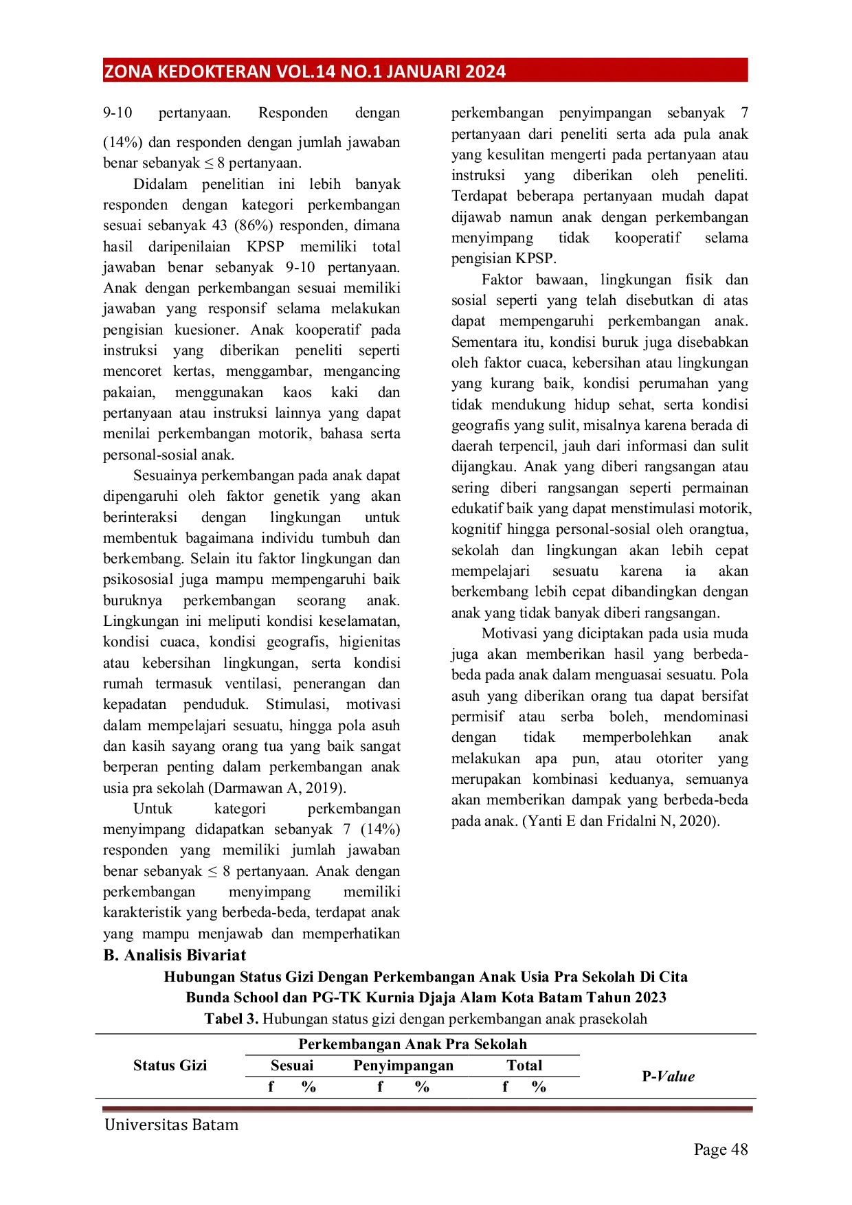 JURIS Hubungan Status Gizi Dengan Perkembangan Anak Usia Pra Sekolah Di Cita Bunda School Dan Pg Tk Kurnia Djaja Alam Kota Batam