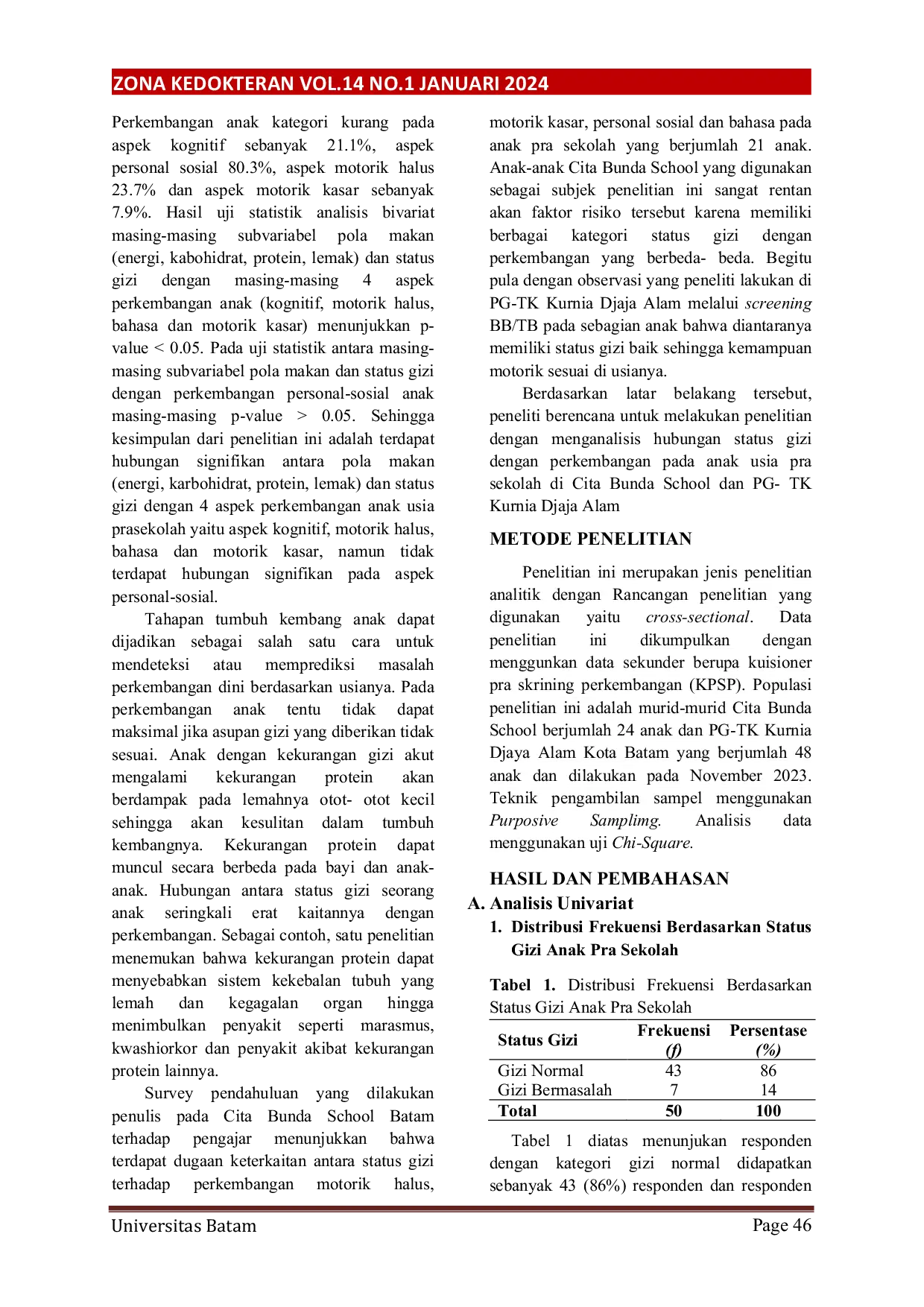 JURIS Hubungan Status Gizi Dengan Perkembangan Anak Usia Pra Sekolah Di Cita Bunda School Dan Pg Tk Kurnia Djaja Alam Kota Batam