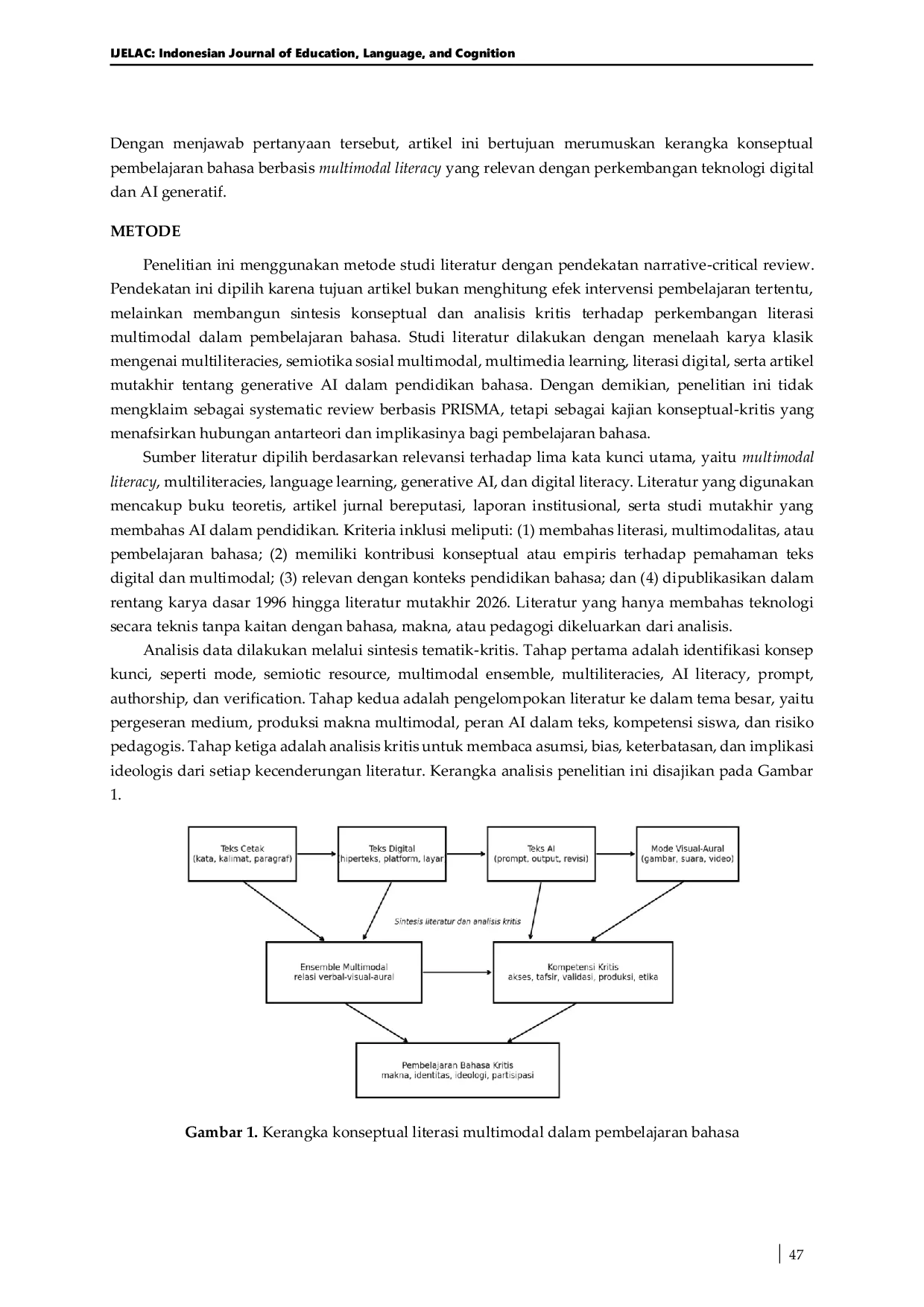 JURIS Multimodal Literacy dalam Pembelajaran Bahasa Dari Teks Cetak ke Teks AI Gambar Suara dan Video Multimodal Literacy in Language Learning From Printed Text to AI Text Images Sound and Video