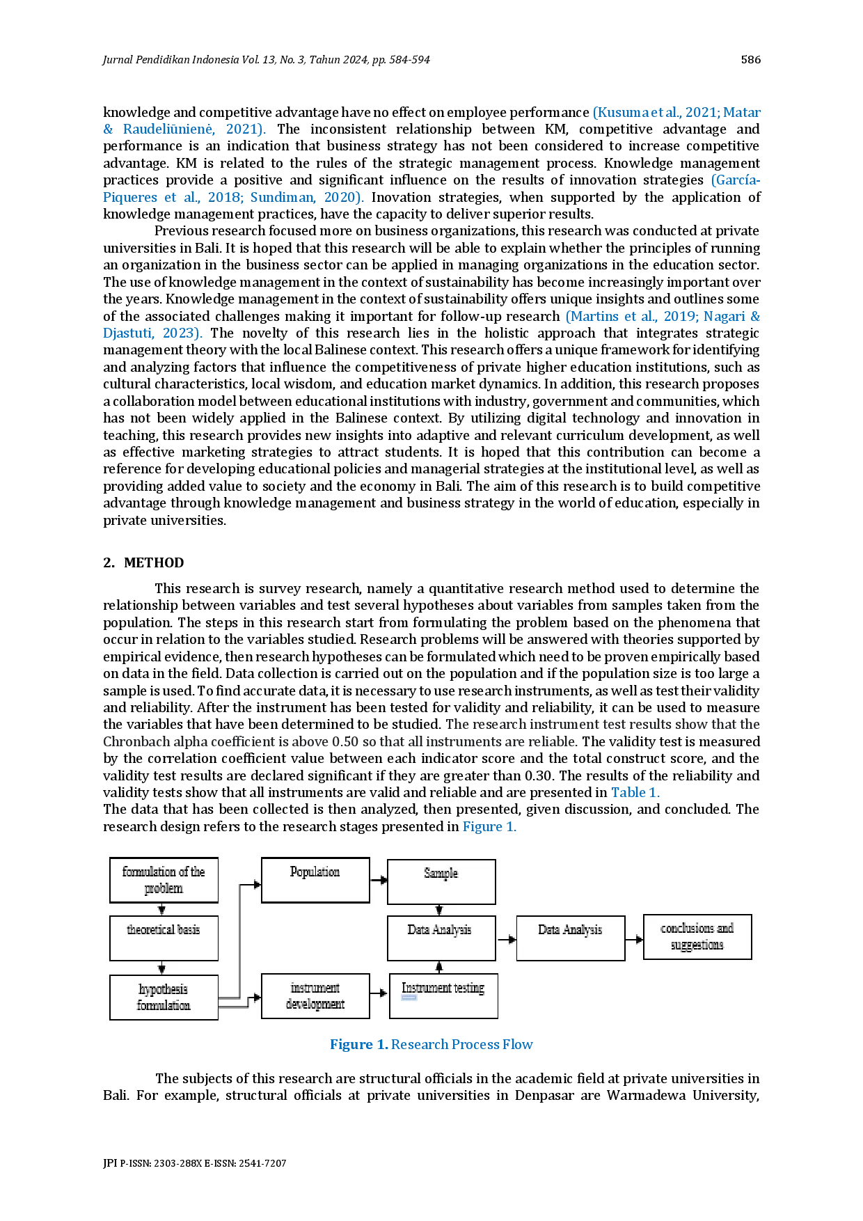 juris Building Sustainable Competitive Advantage In the Academic Environment of Private Higher Education In Bali
